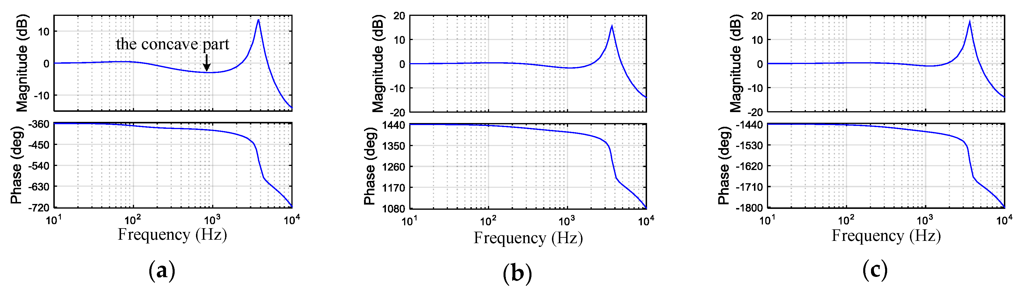 Energies 11 02154 g014