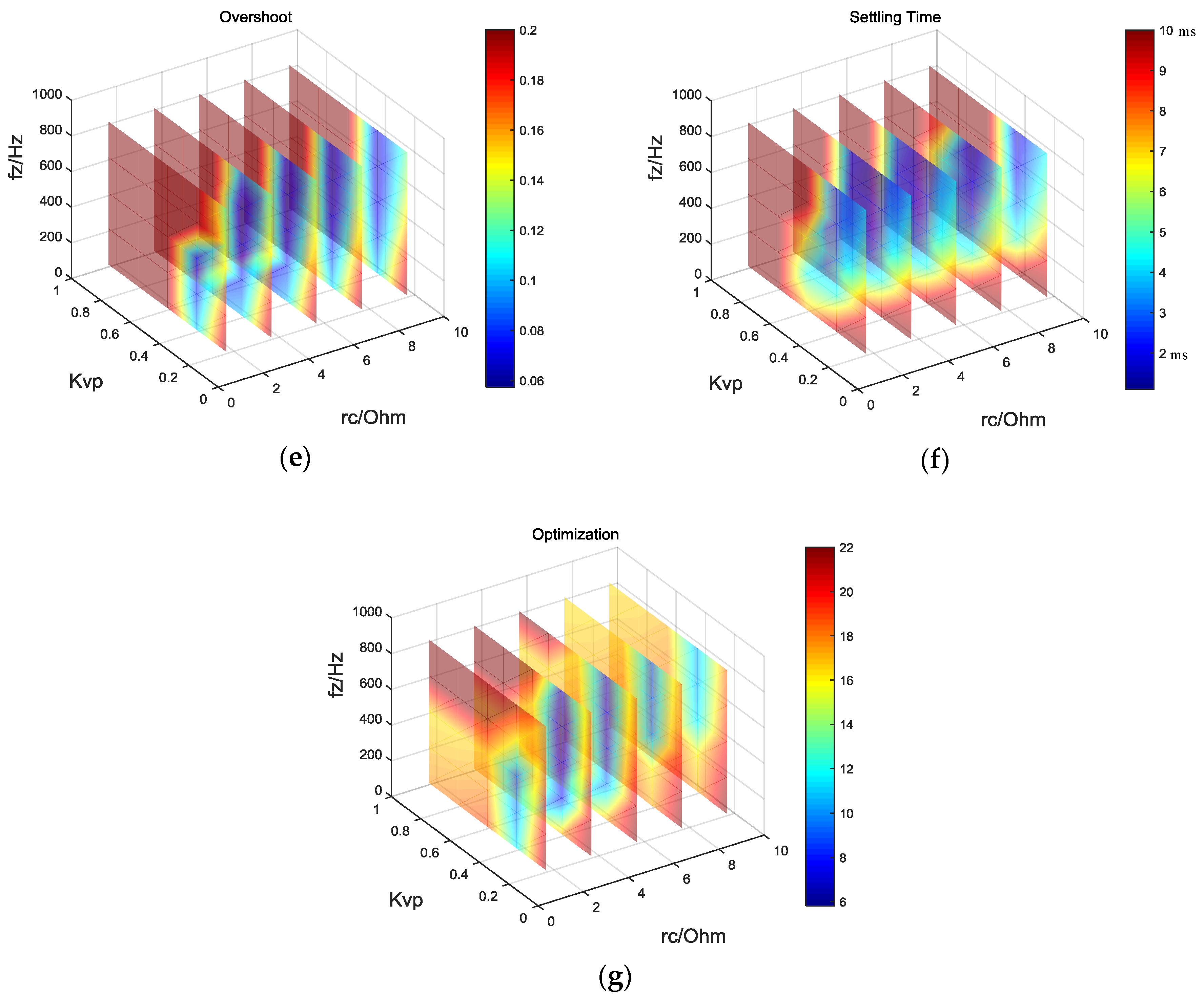 Energies 11 02154 g015b
