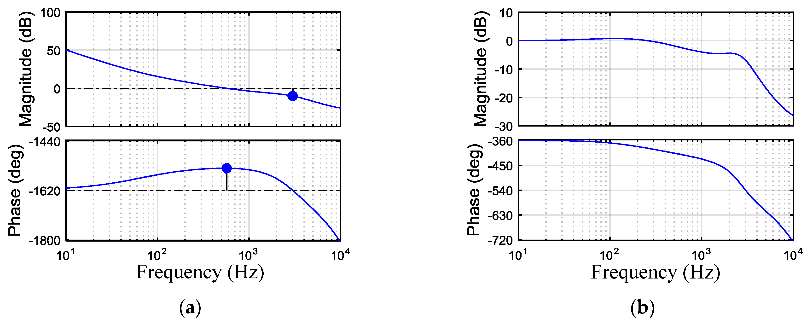 Energies 11 02154 g016