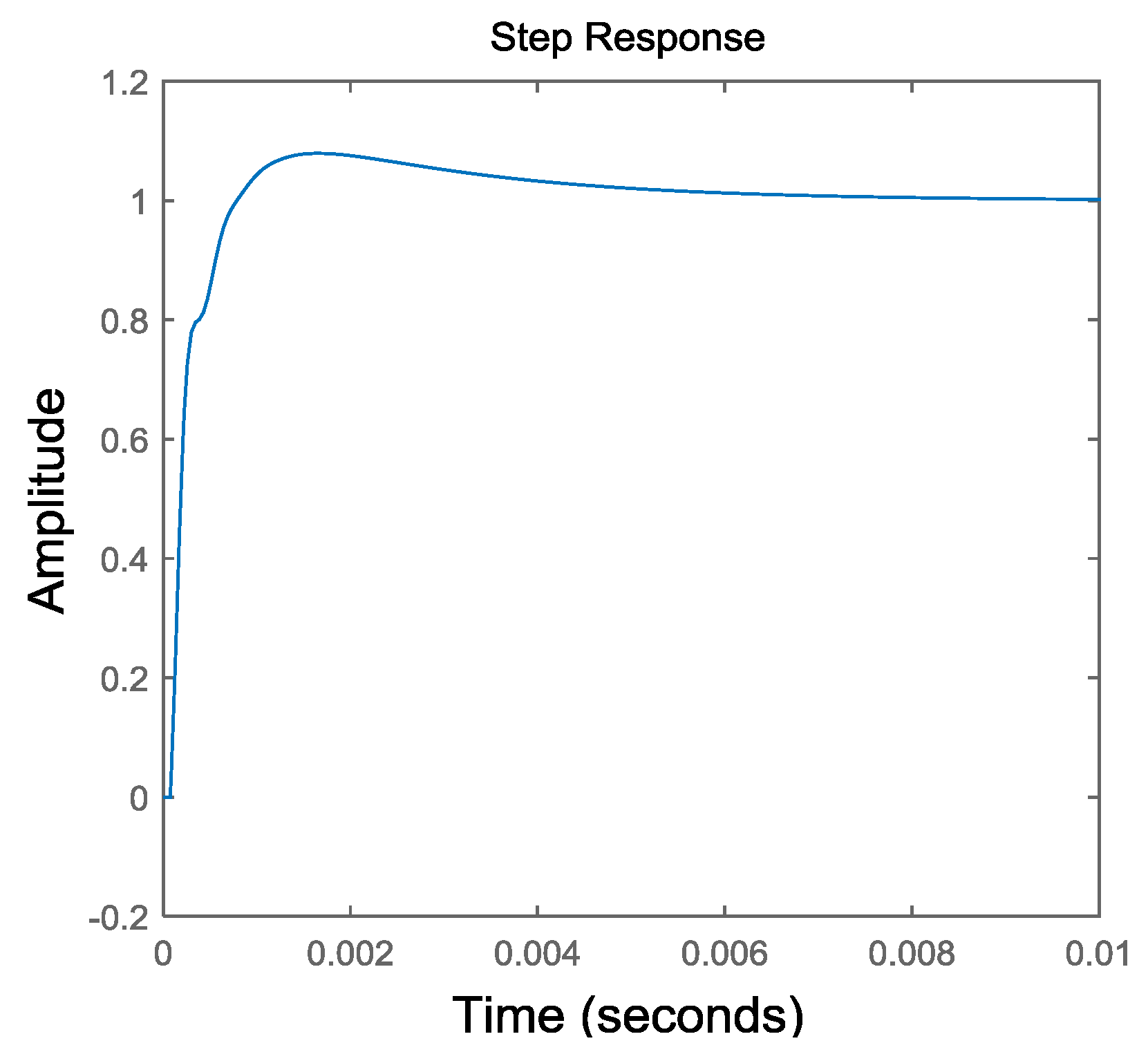 Energies 11 02154 g017