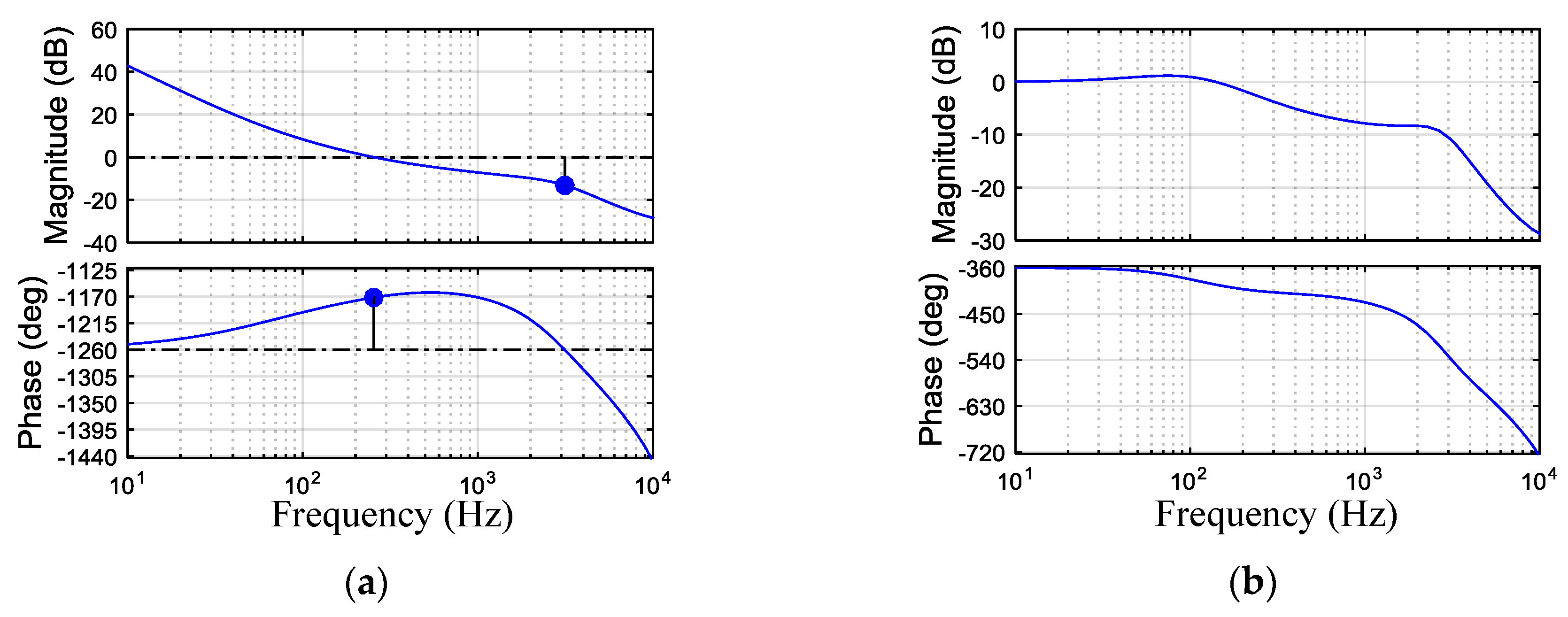 Energies 11 02154 g018
