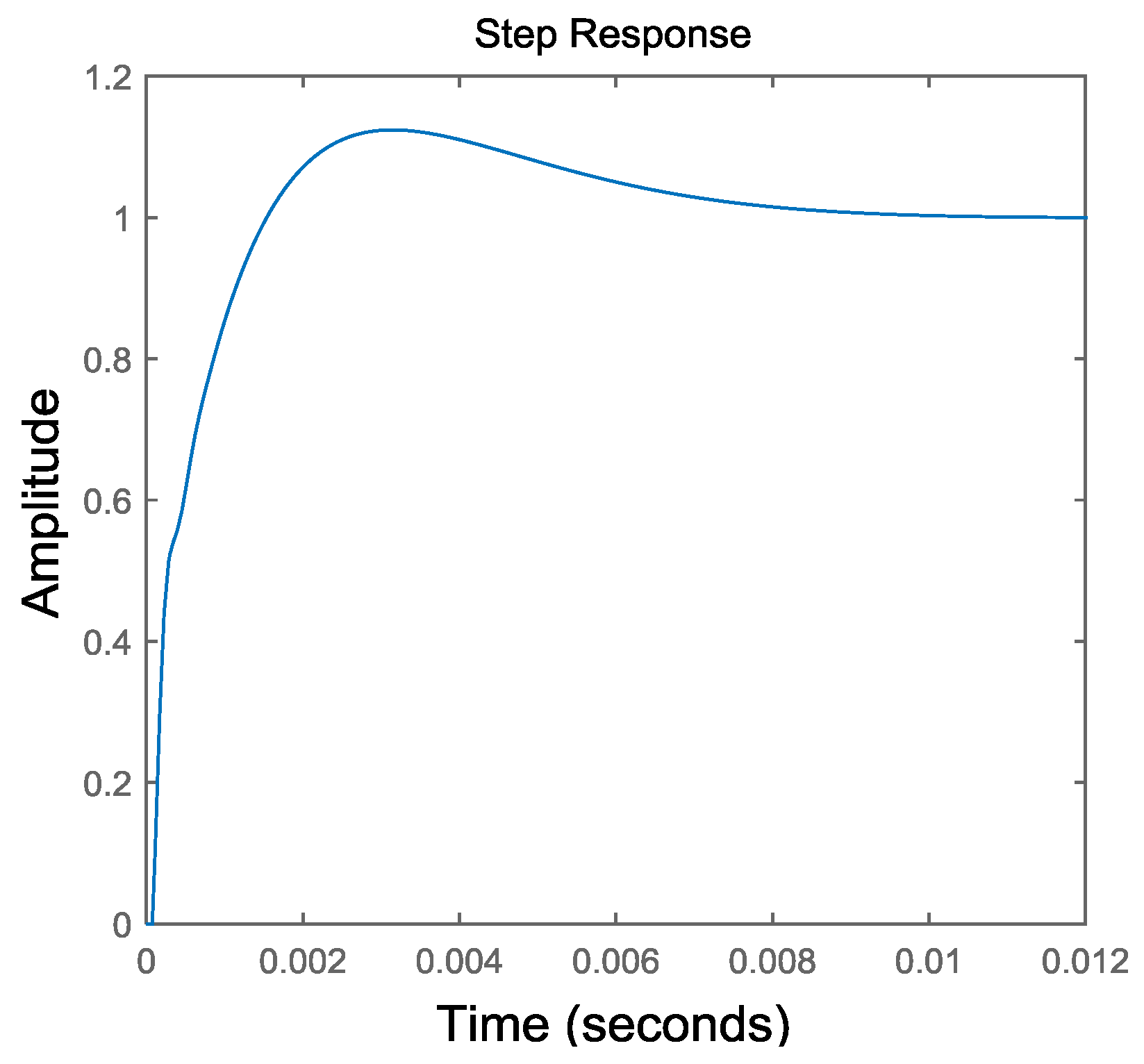 Energies 11 02154 g019