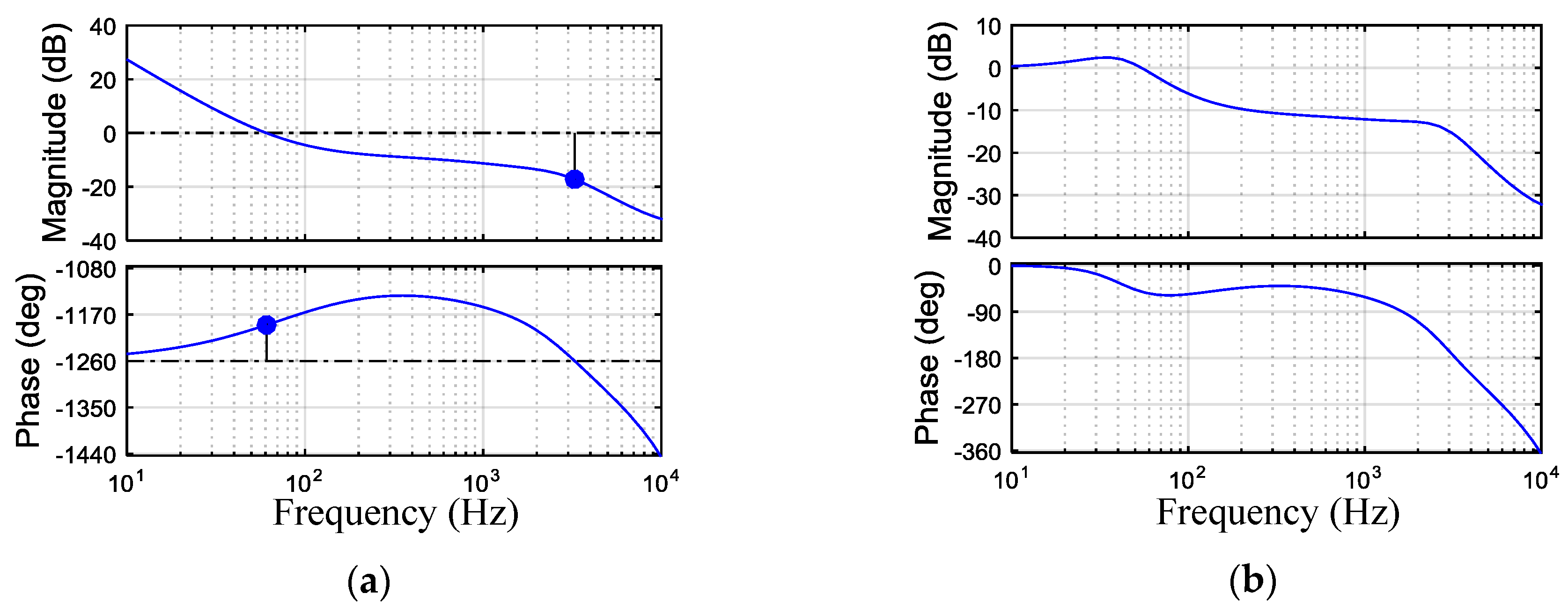 Energies 11 02154 g020