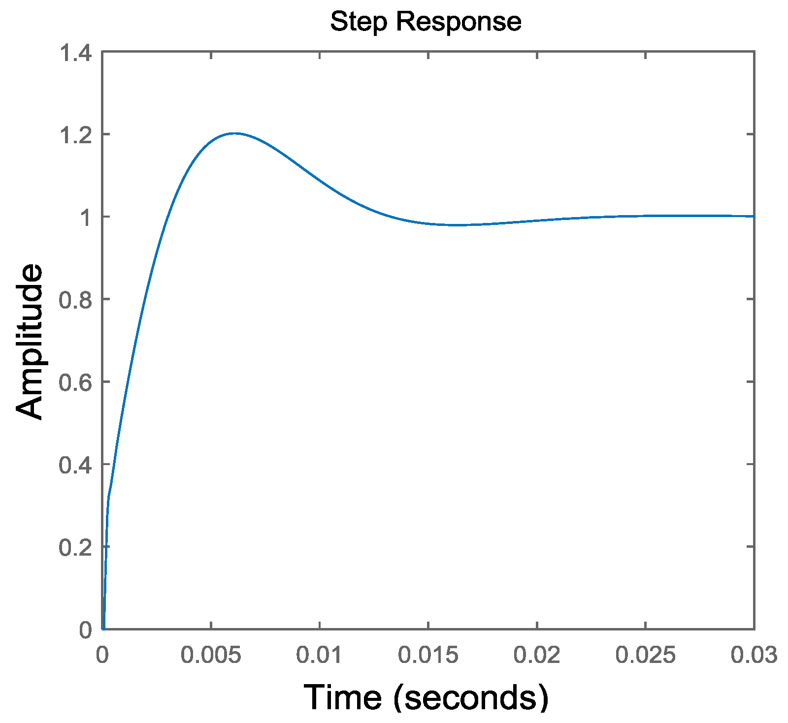 Energies 11 02154 g021