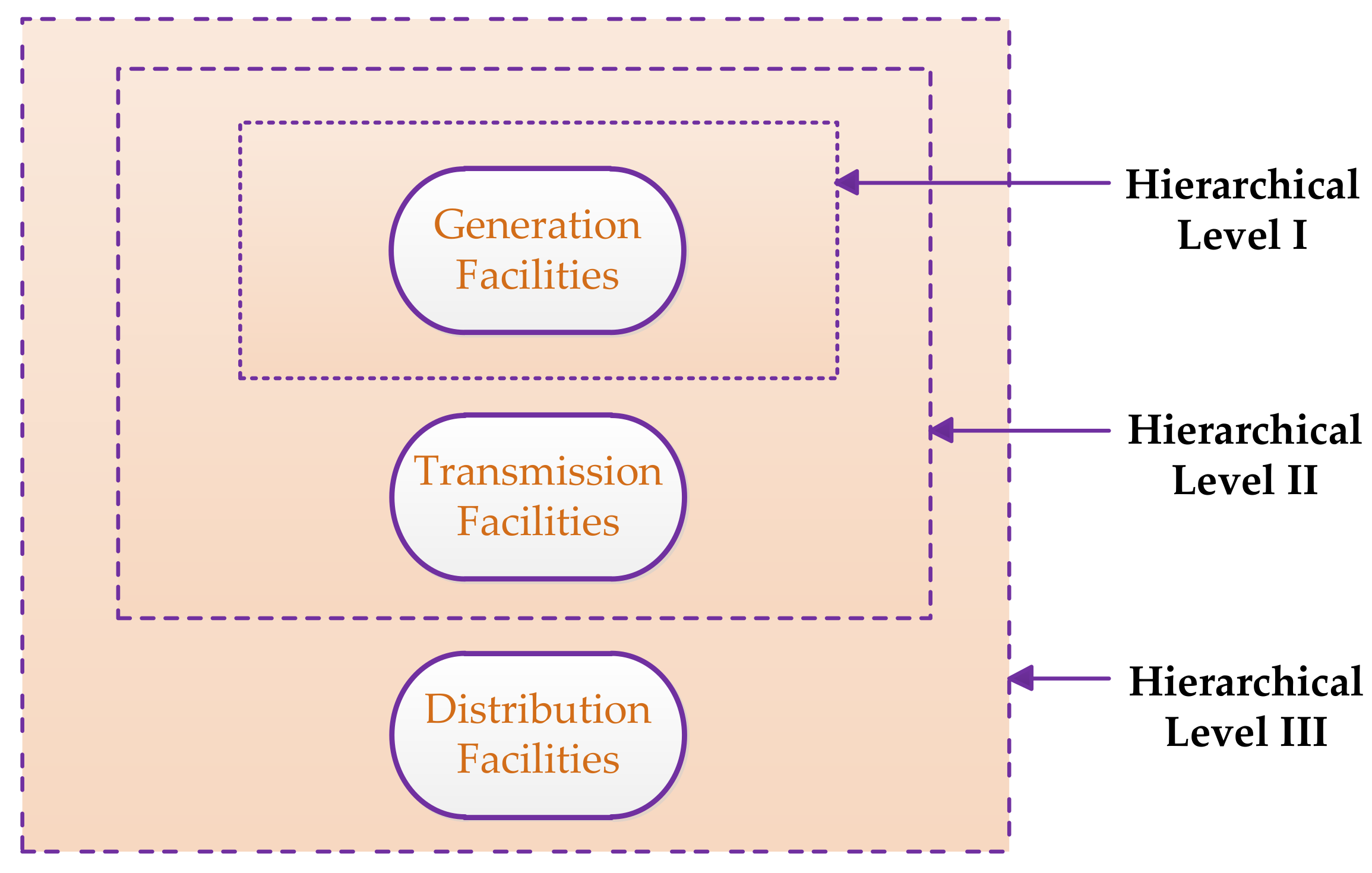 Energies 11 02155 g001