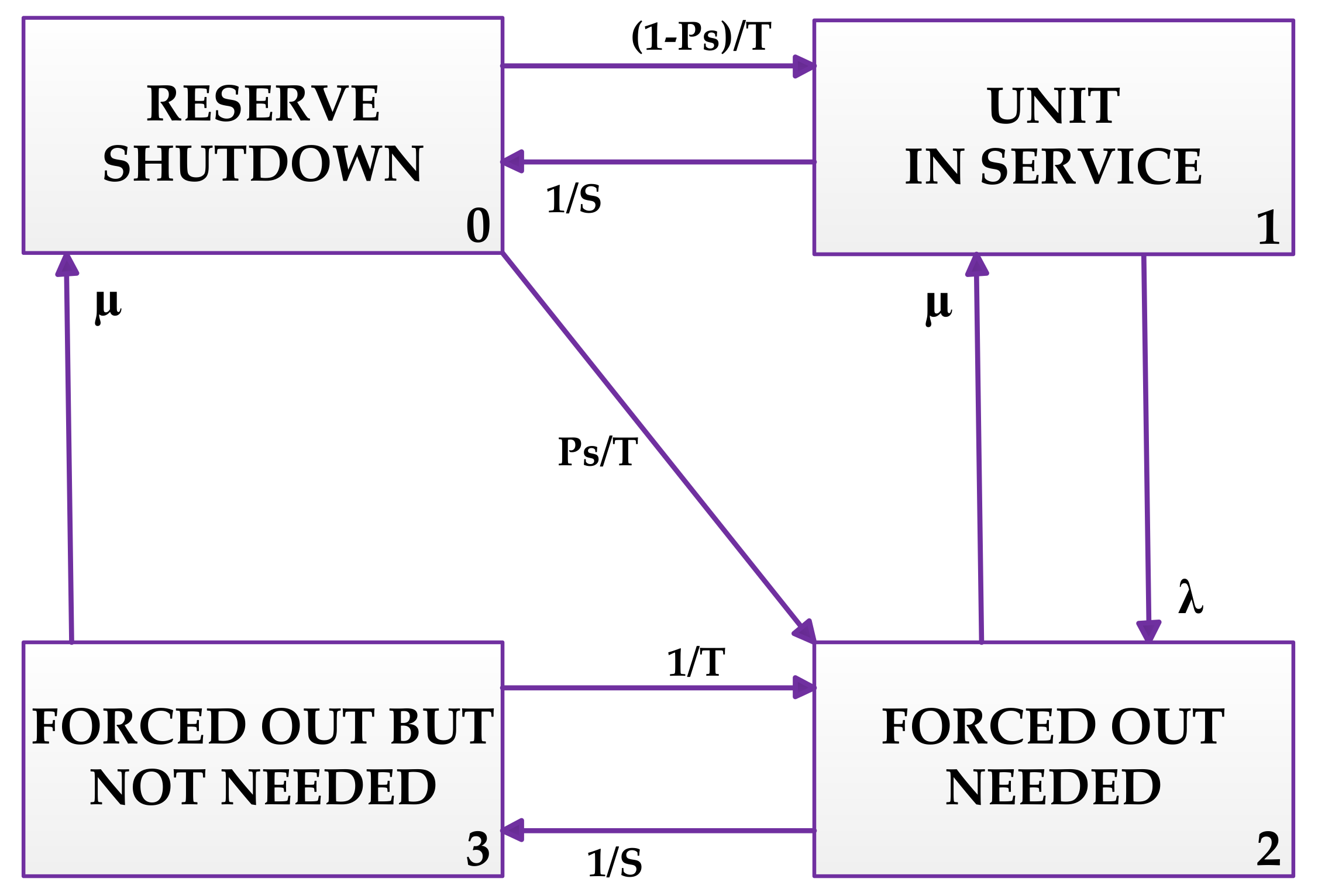 Energies 11 02155 g004
