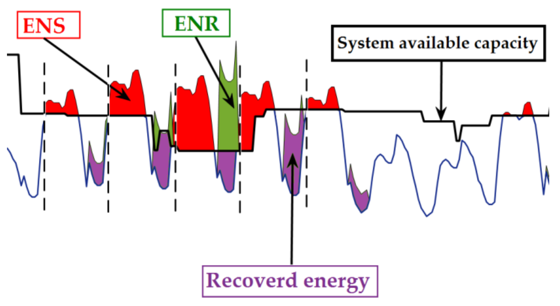 Energies 11 02155 g007
