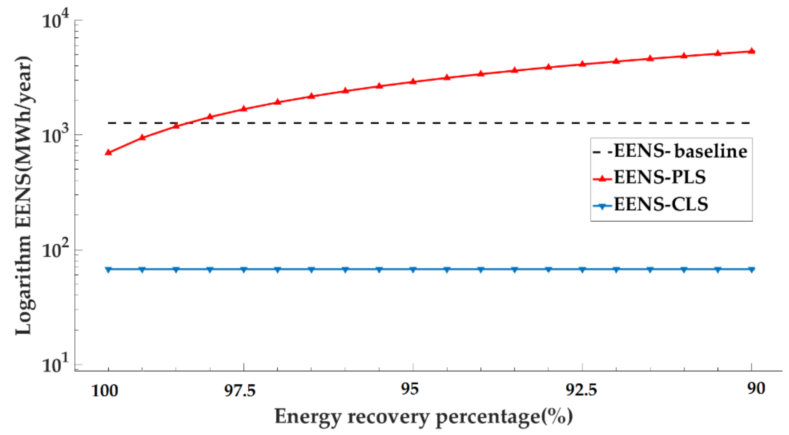 Energies 11 02155 g010