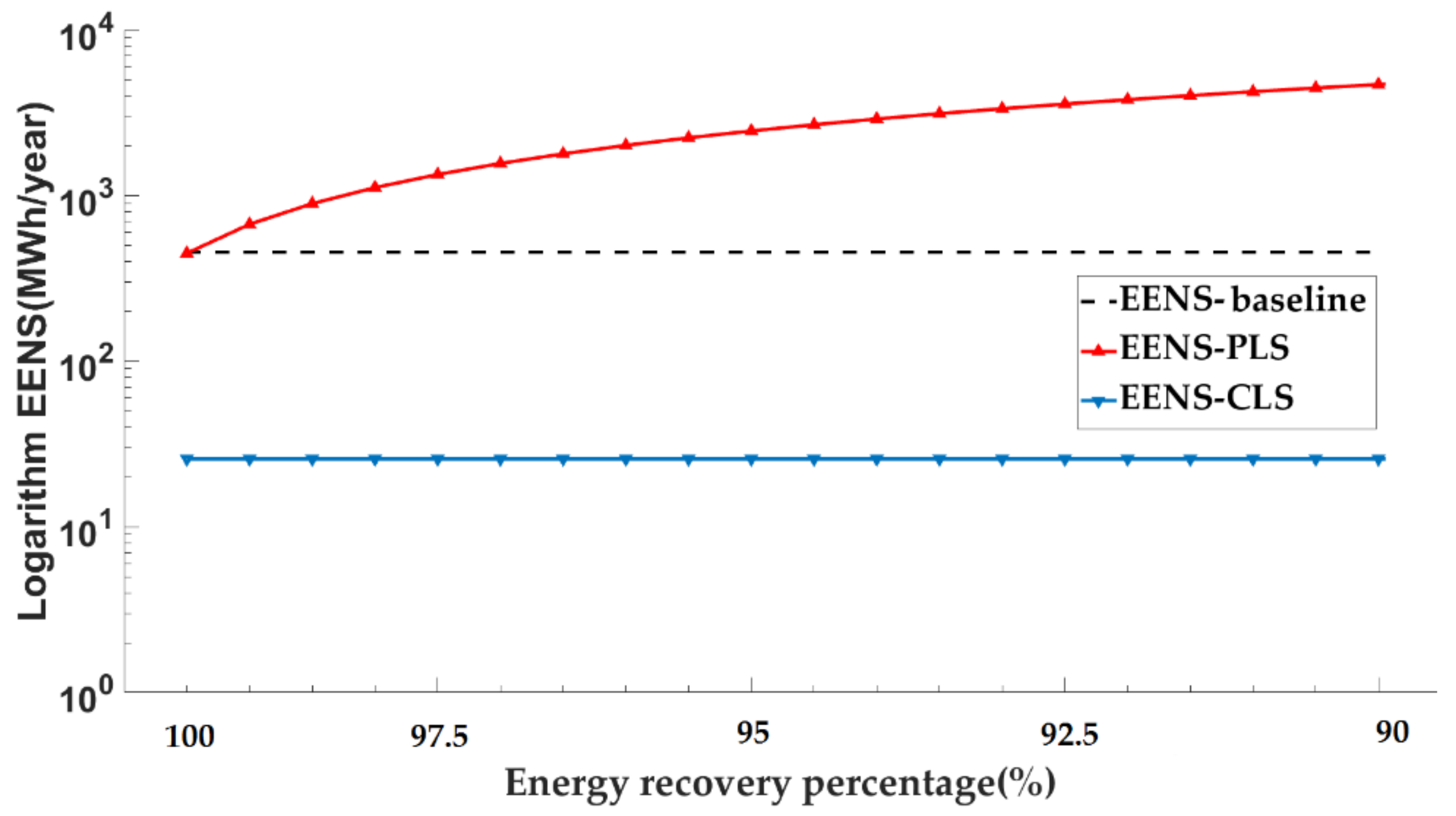 Energies 11 02155 g011