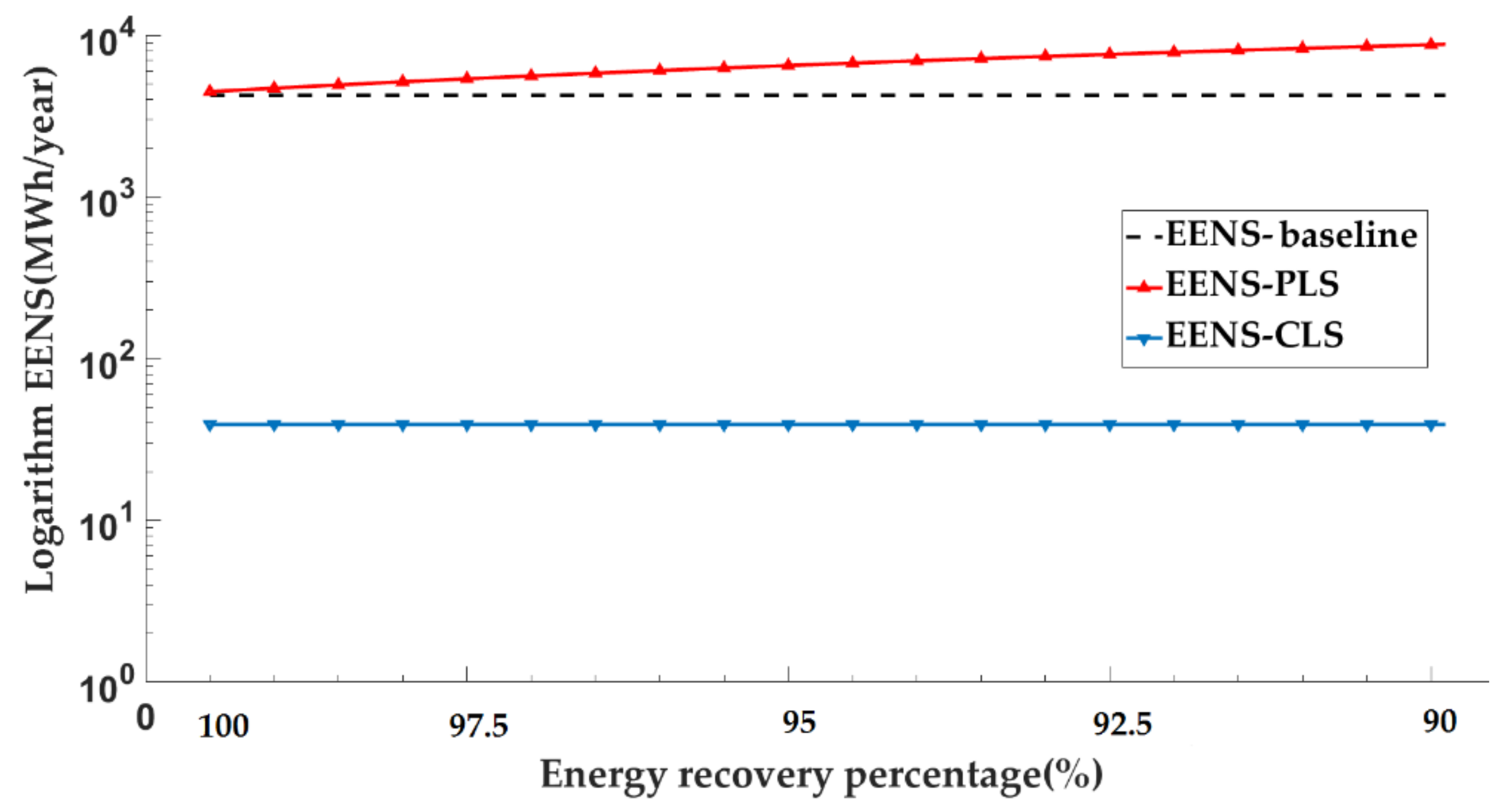 Energies 11 02155 g013
