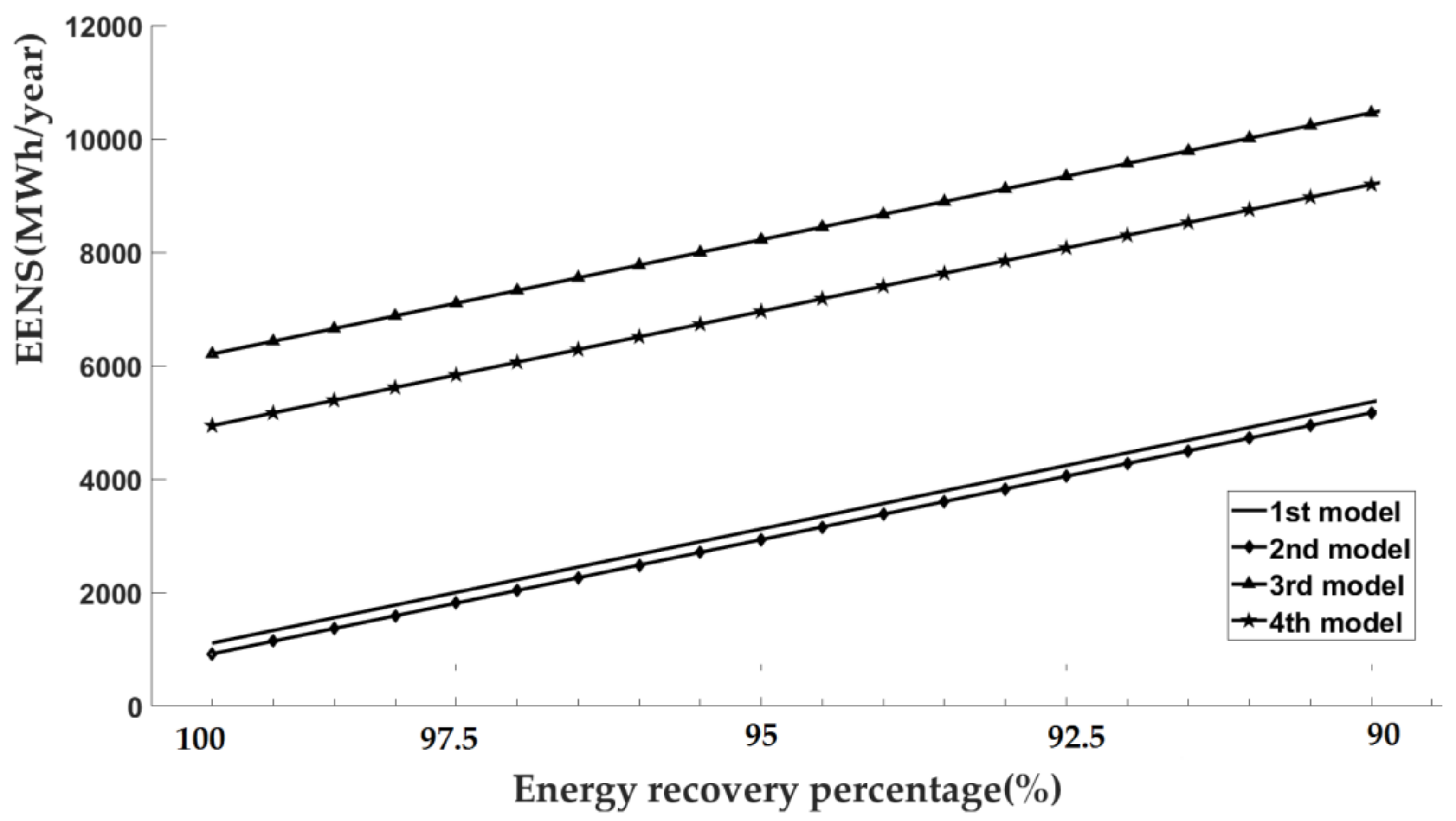 Energies 11 02155 g014