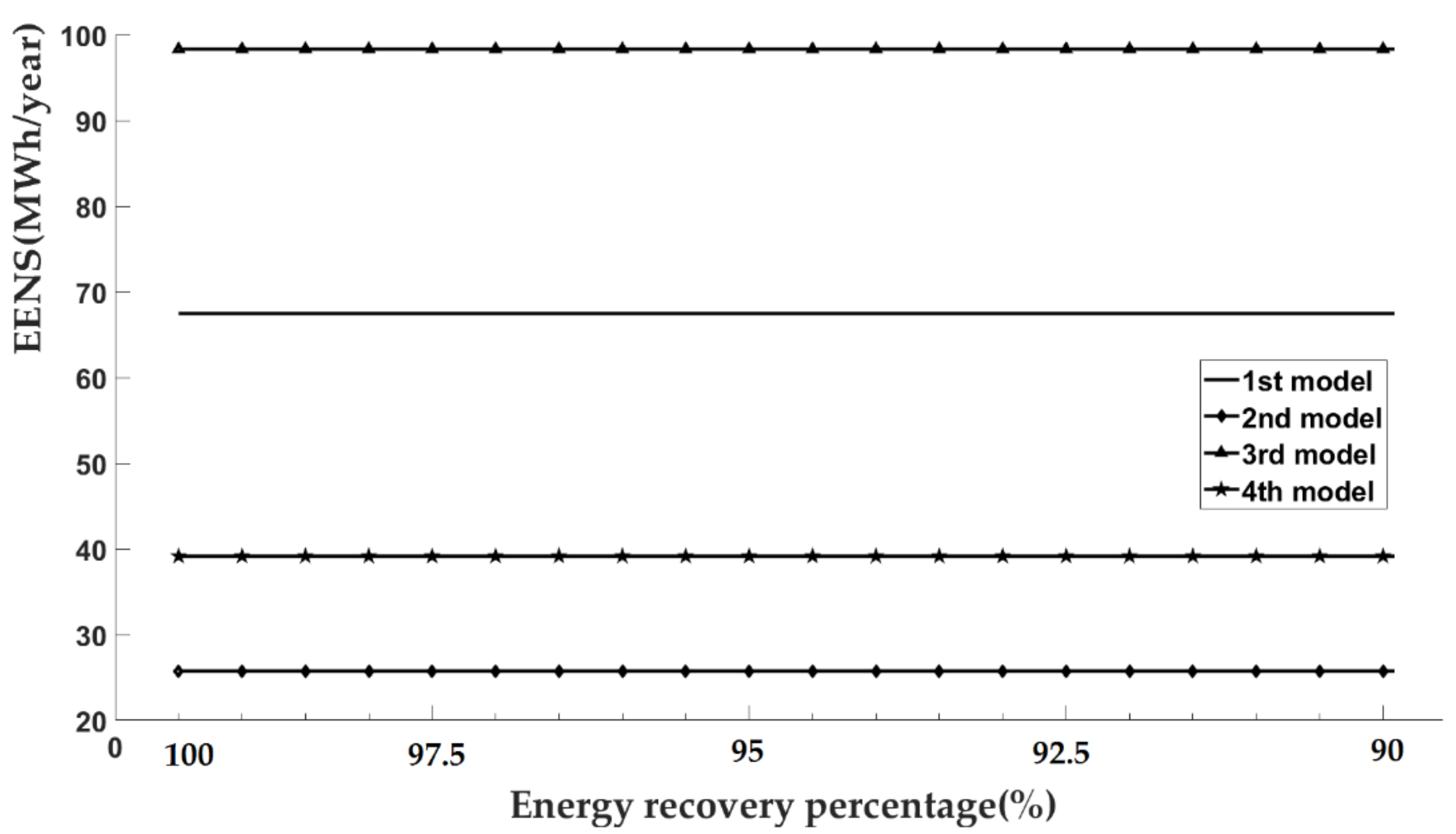 Energies 11 02155 g015