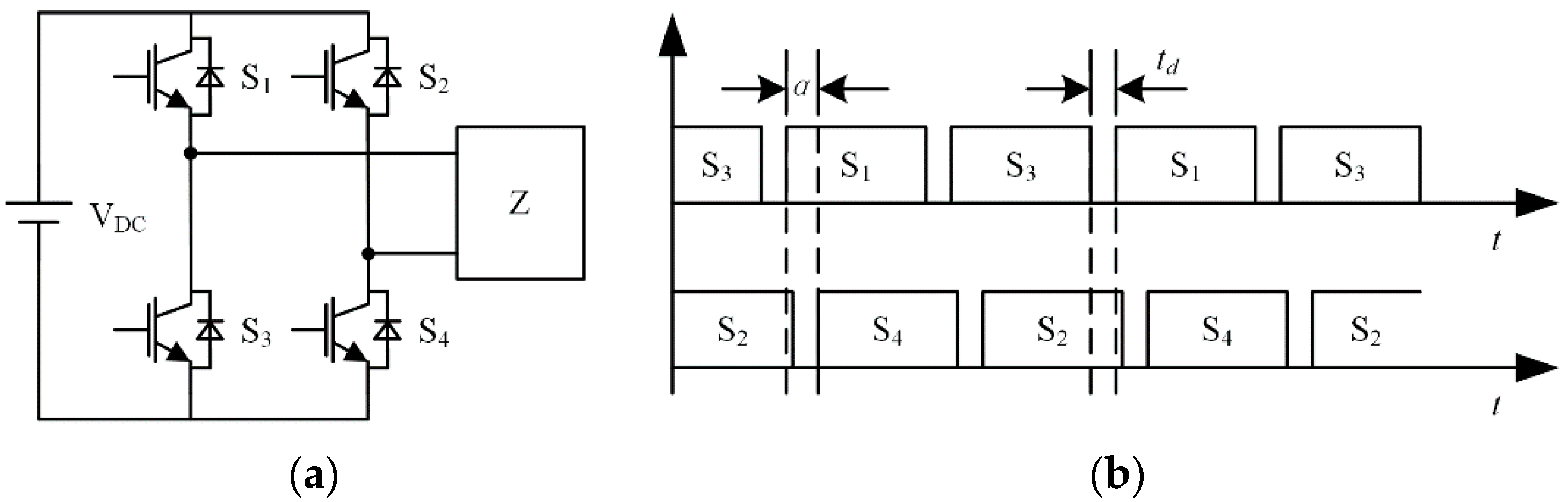 Energies 11 02159 g003