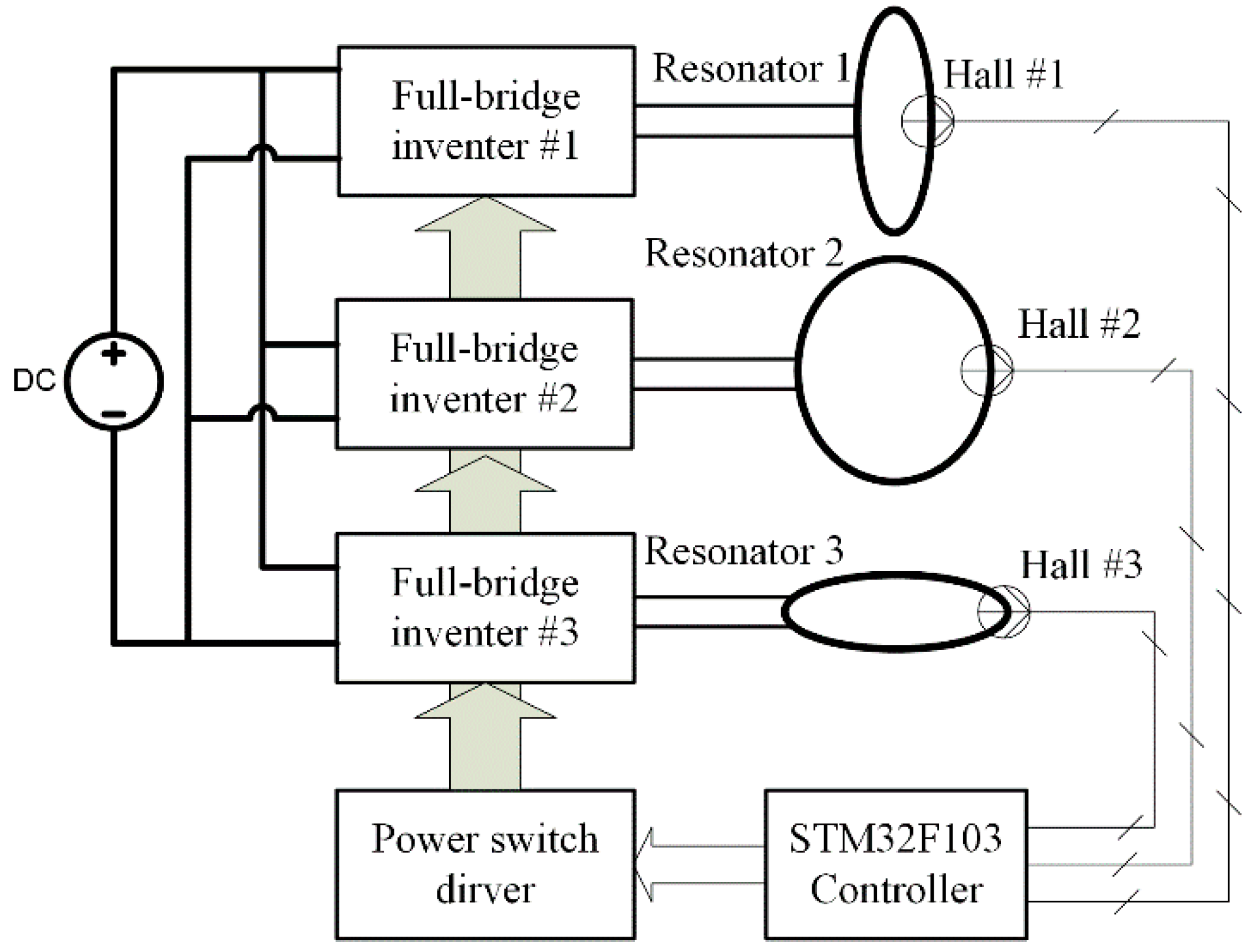 Energies 11 02159 g005