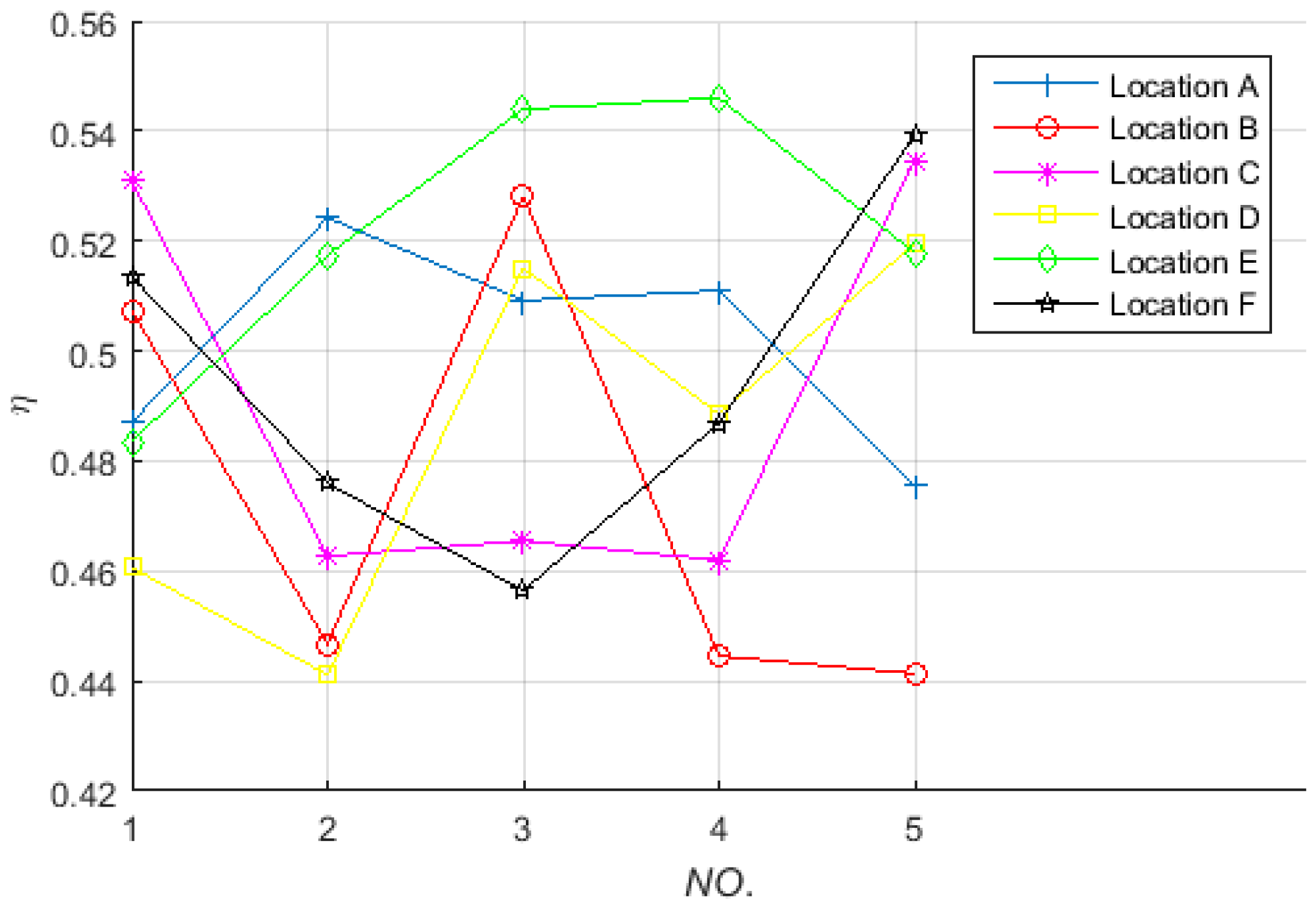 Energies 11 02159 g009