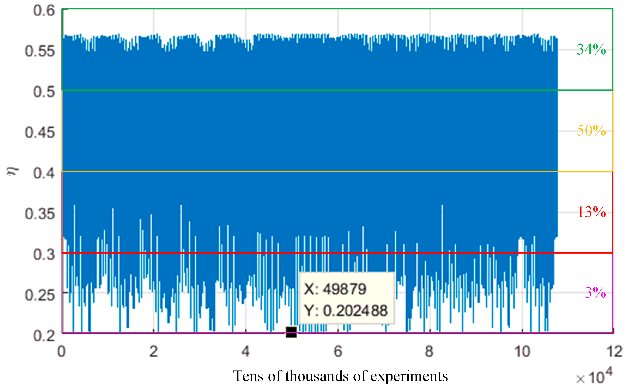 Energies 11 02159 g011