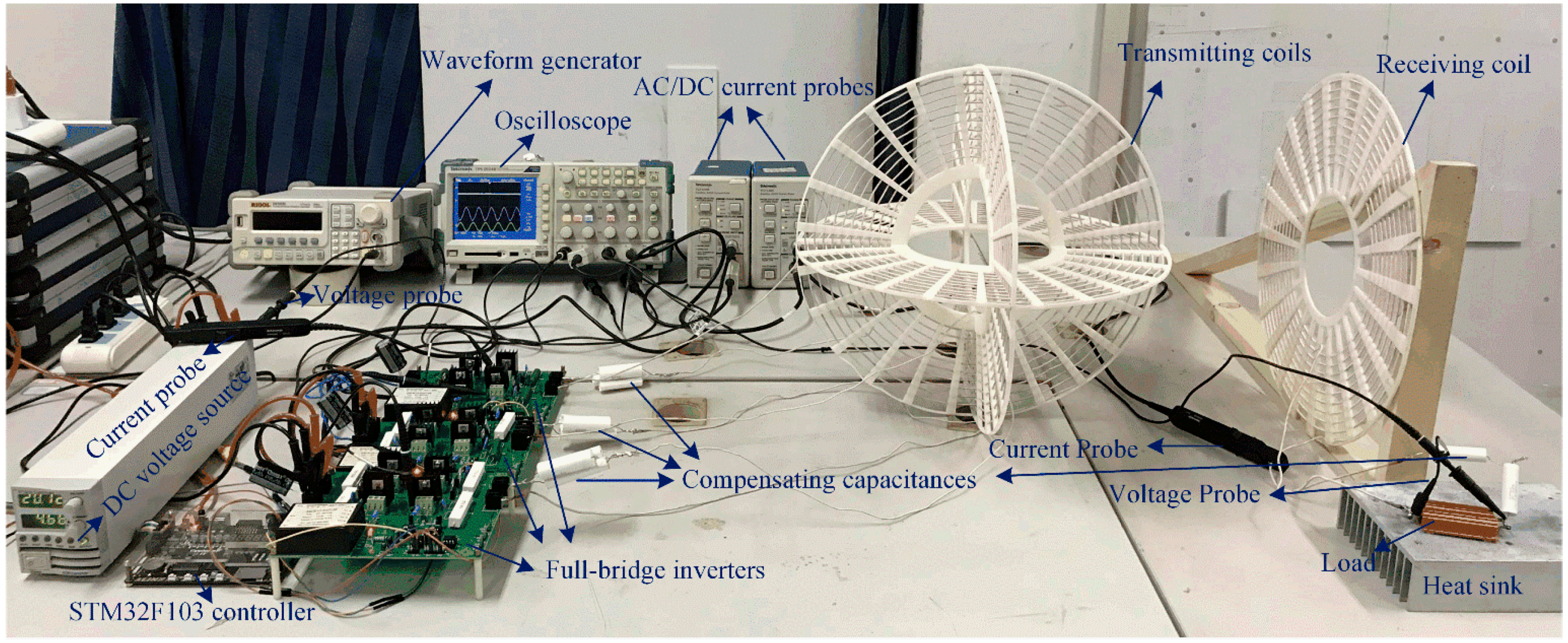 Energies 11 02159 g012