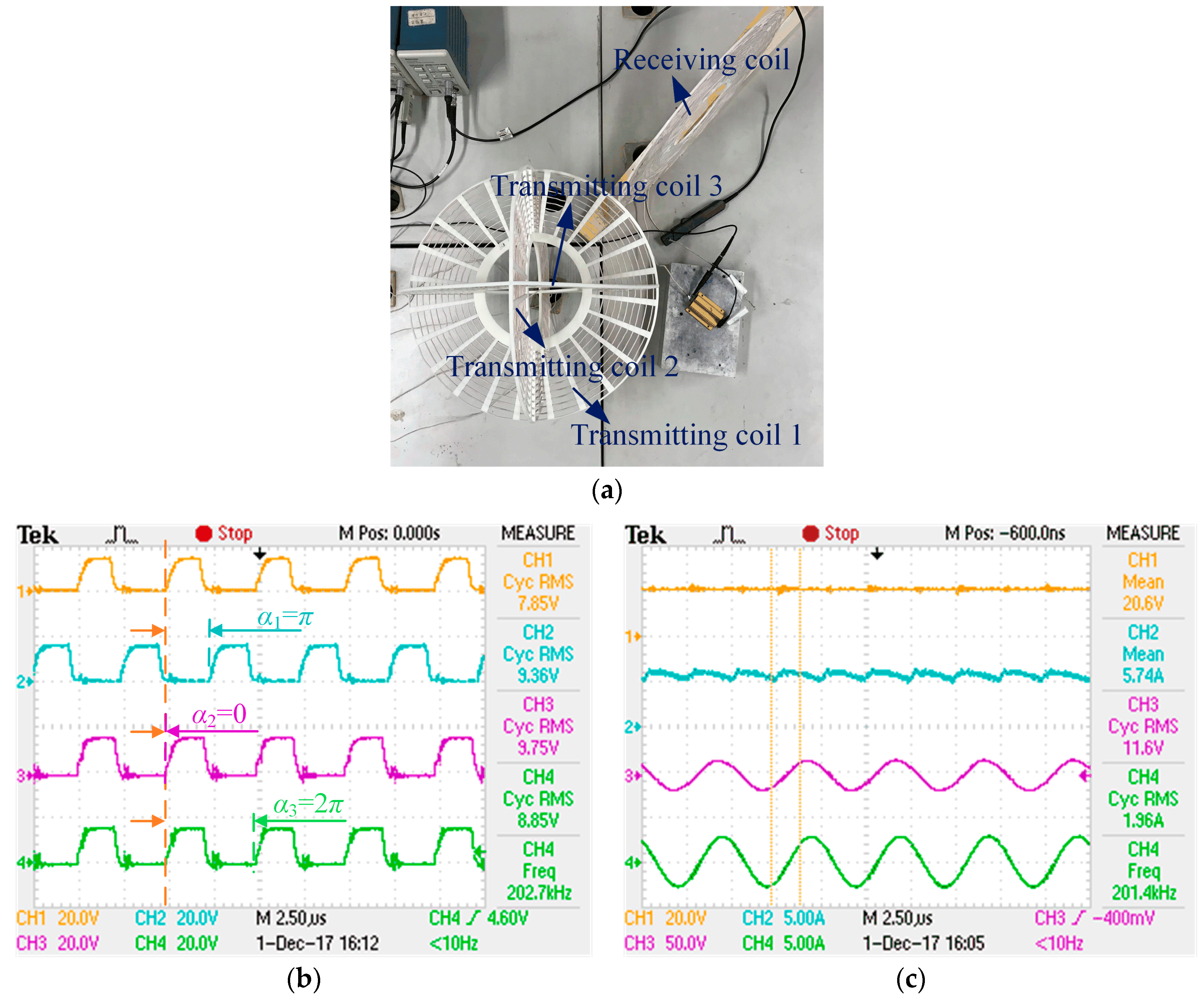 Energies 11 02159 g019