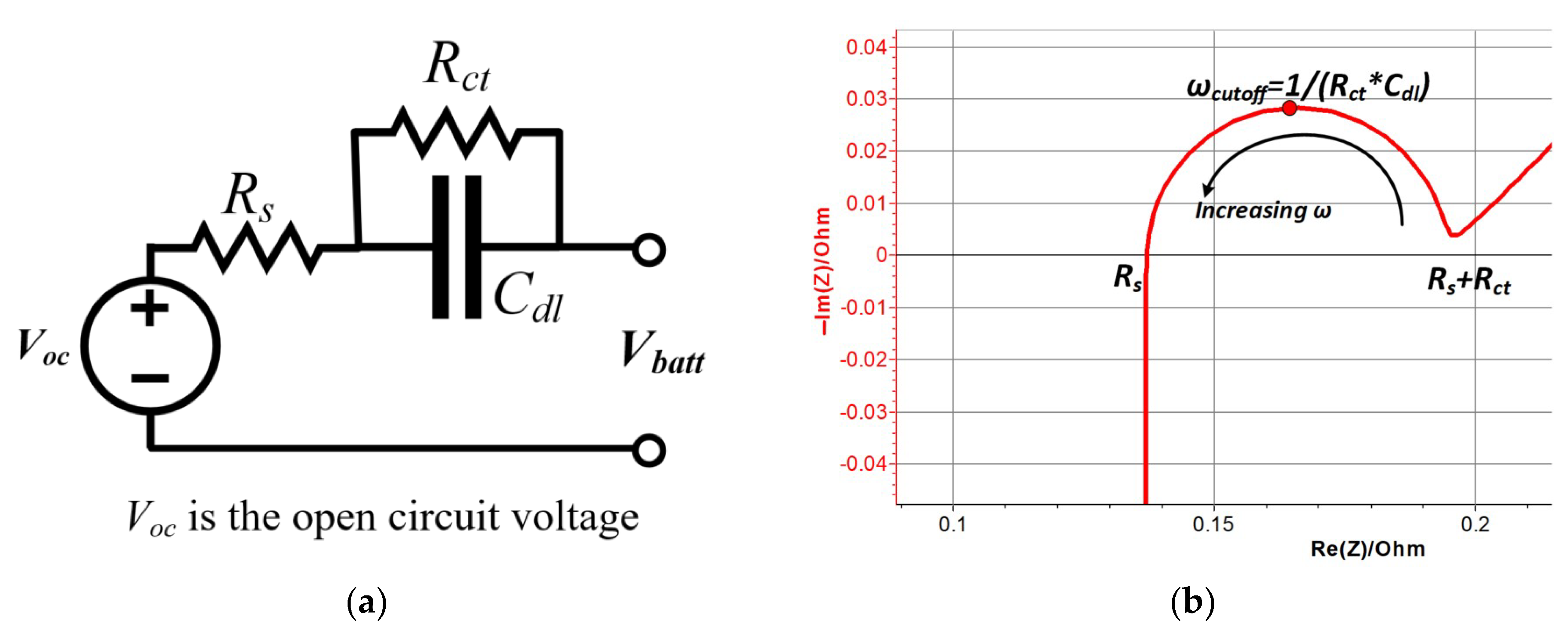 Energies 11 02162 g004