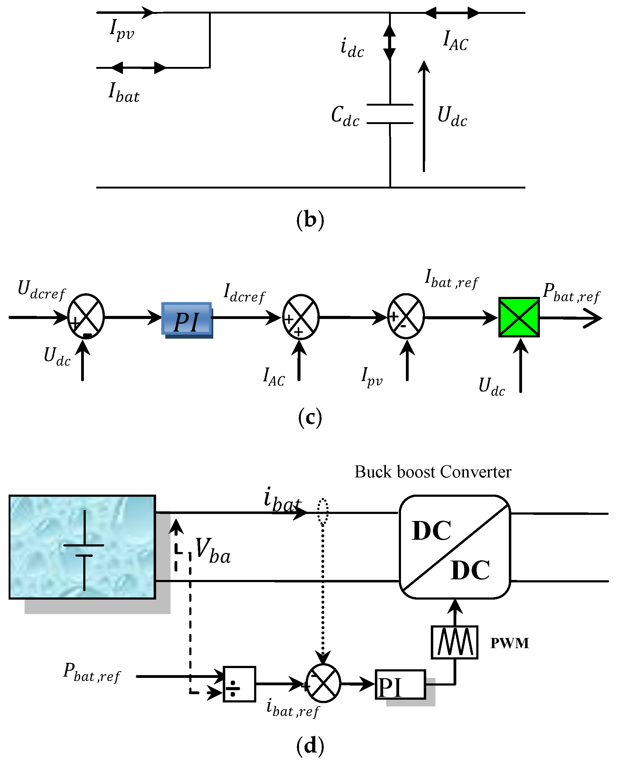 Energies 11 02164 g003b