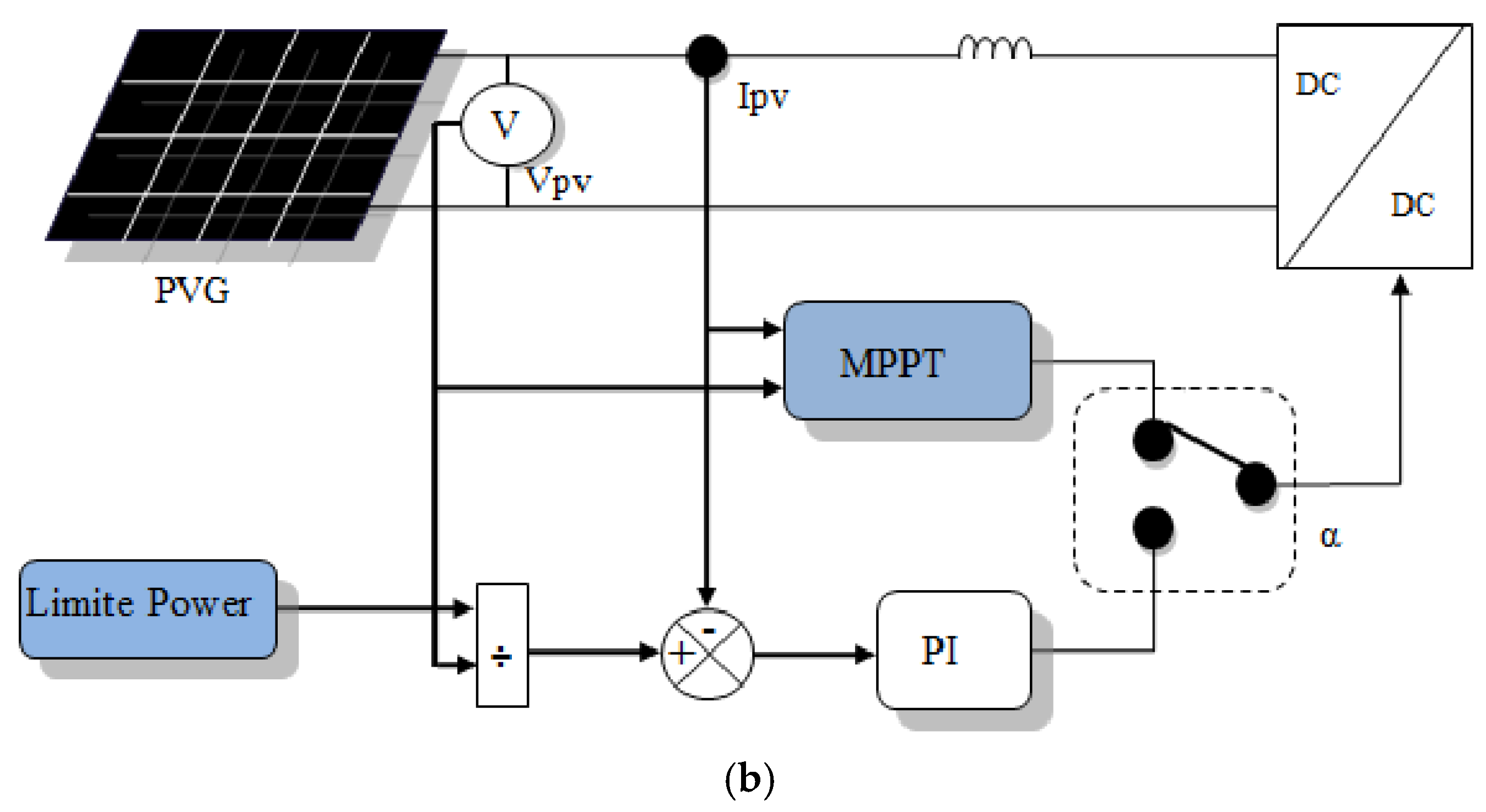 Energies 11 02164 g005b
