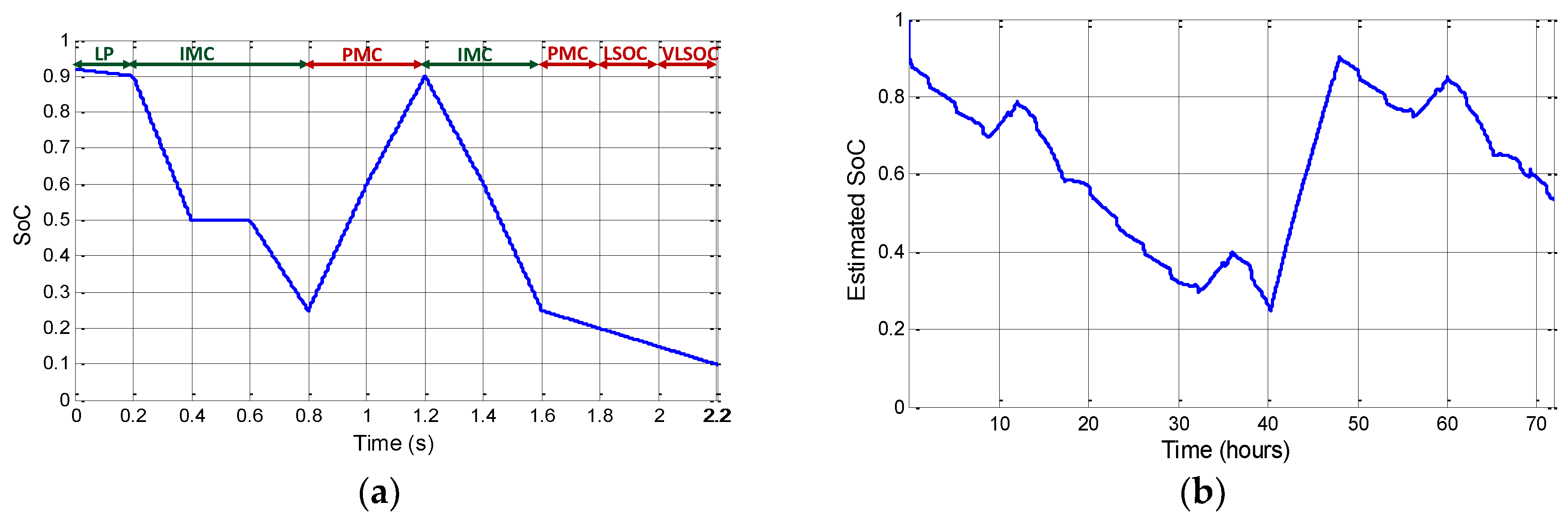 Energies 11 02164 g006