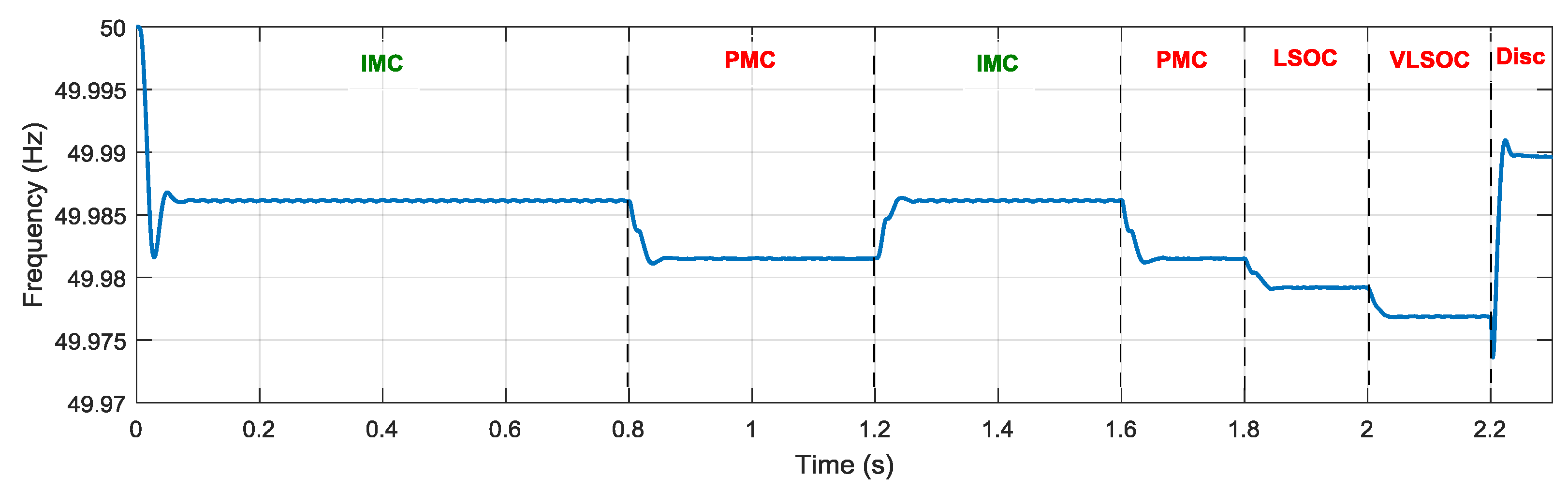 Energies 11 02164 g012