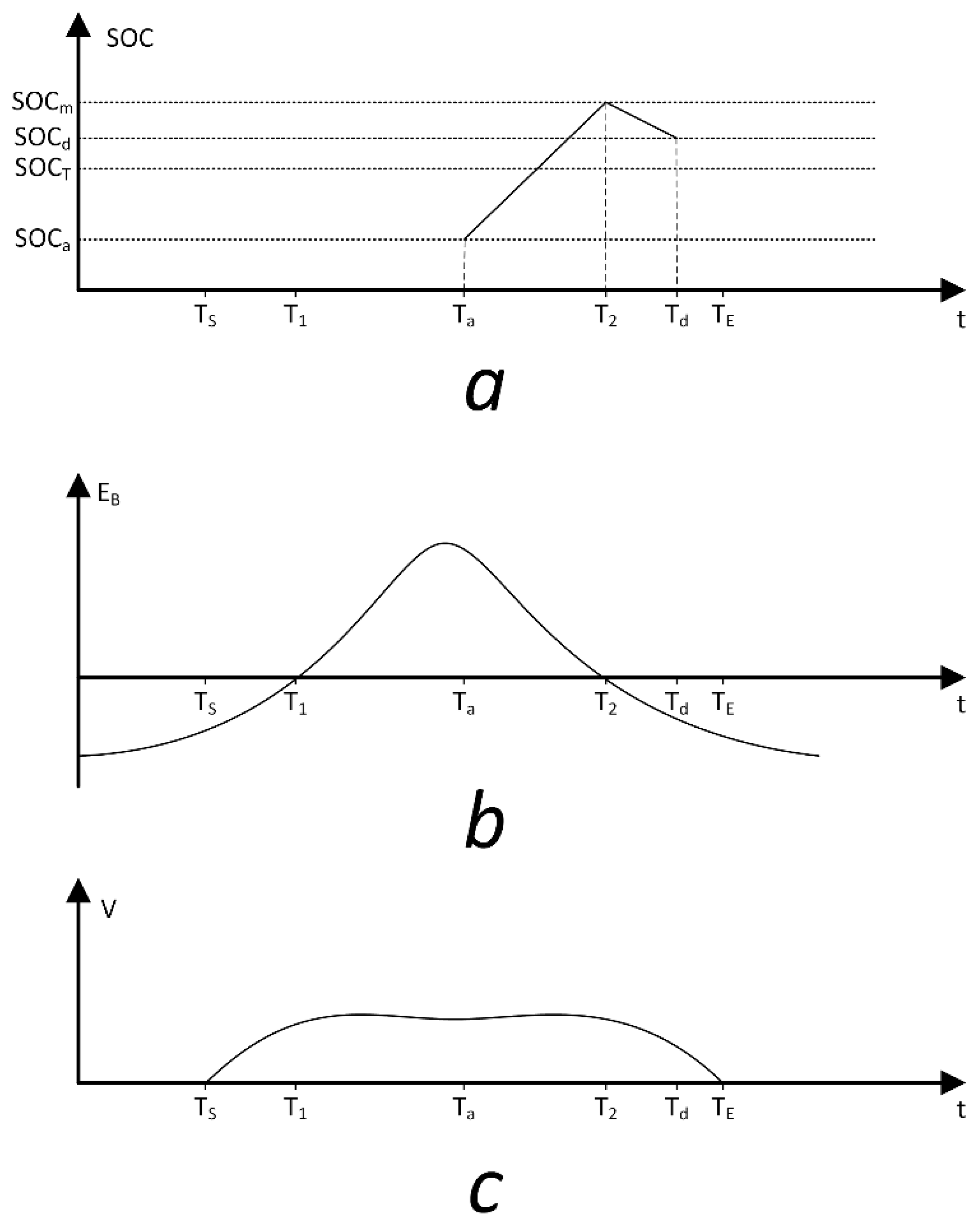 Energies 11 02165 g002 Energies 11 02165 g002