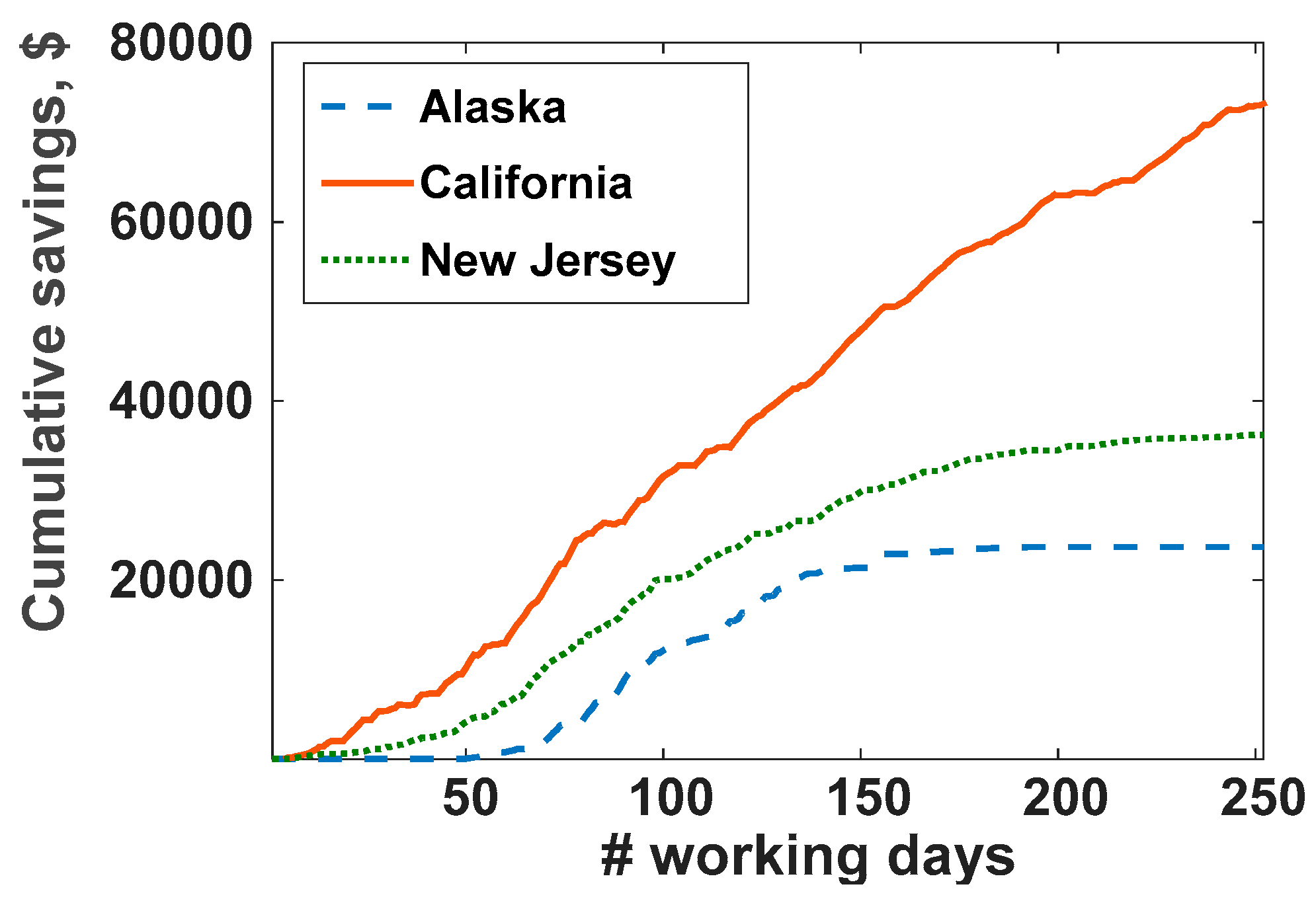 Energies 11 02165 g006 Energies 11 02165 g006