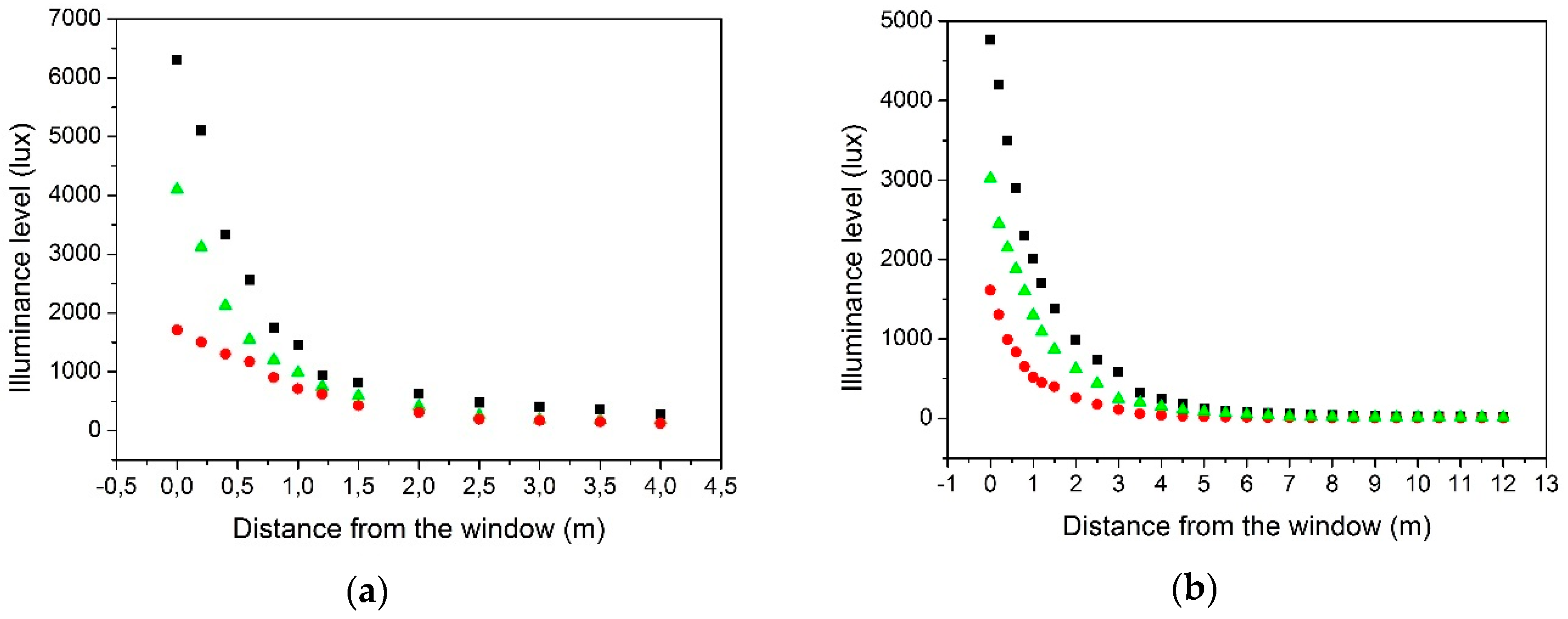 Energies 11 02166 g003 Energies 11 02166 g003