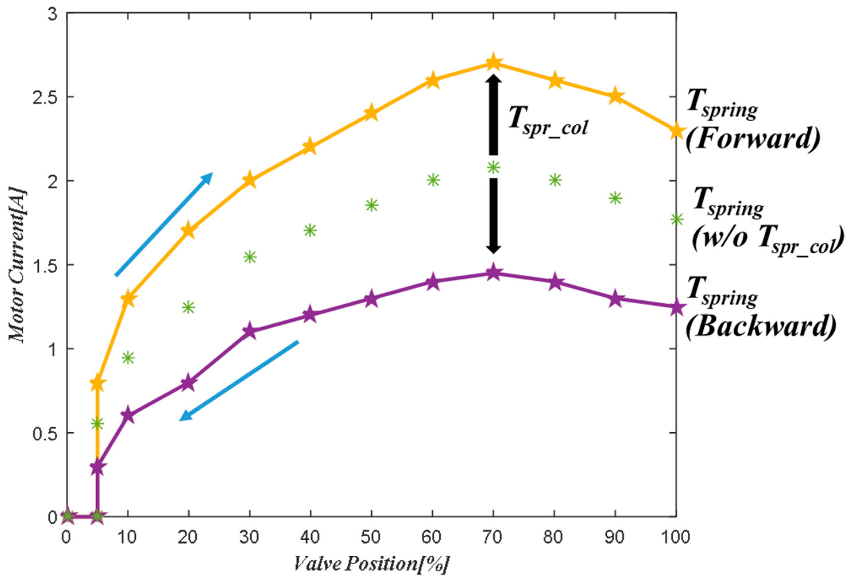 Energies 11 02171 g002