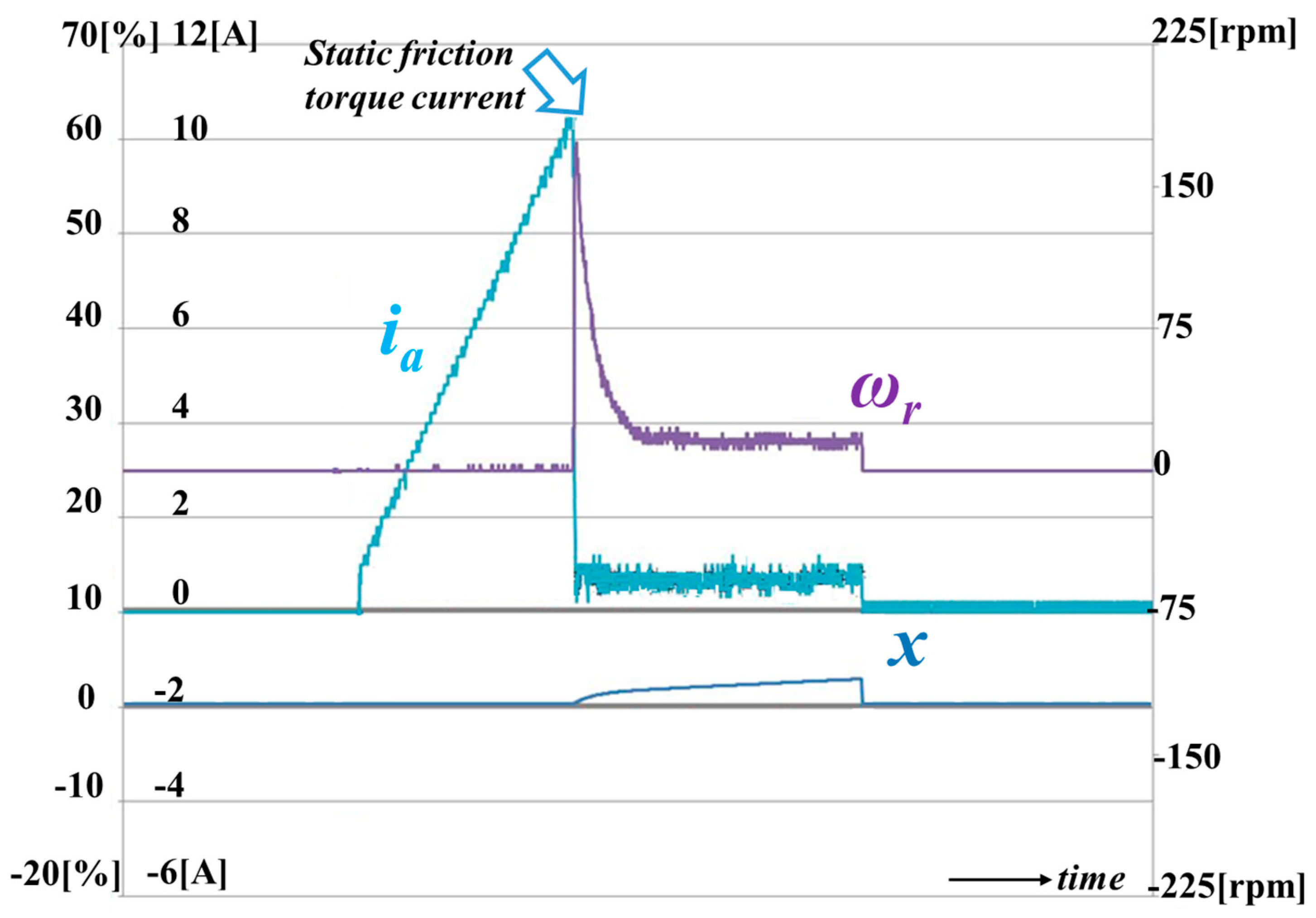 Energies 11 02171 g004