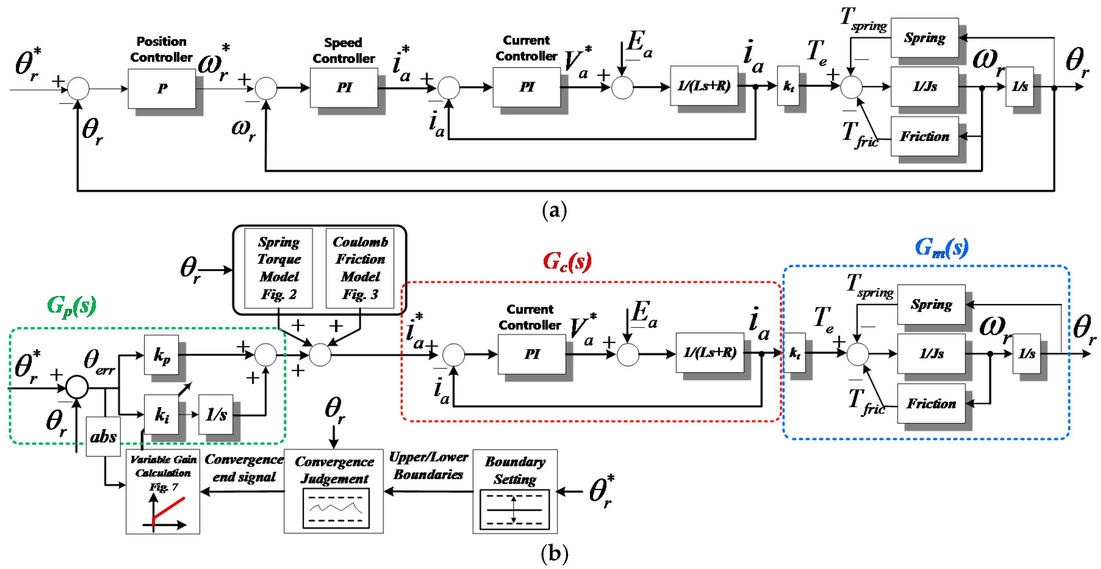Energies 11 02171 g005