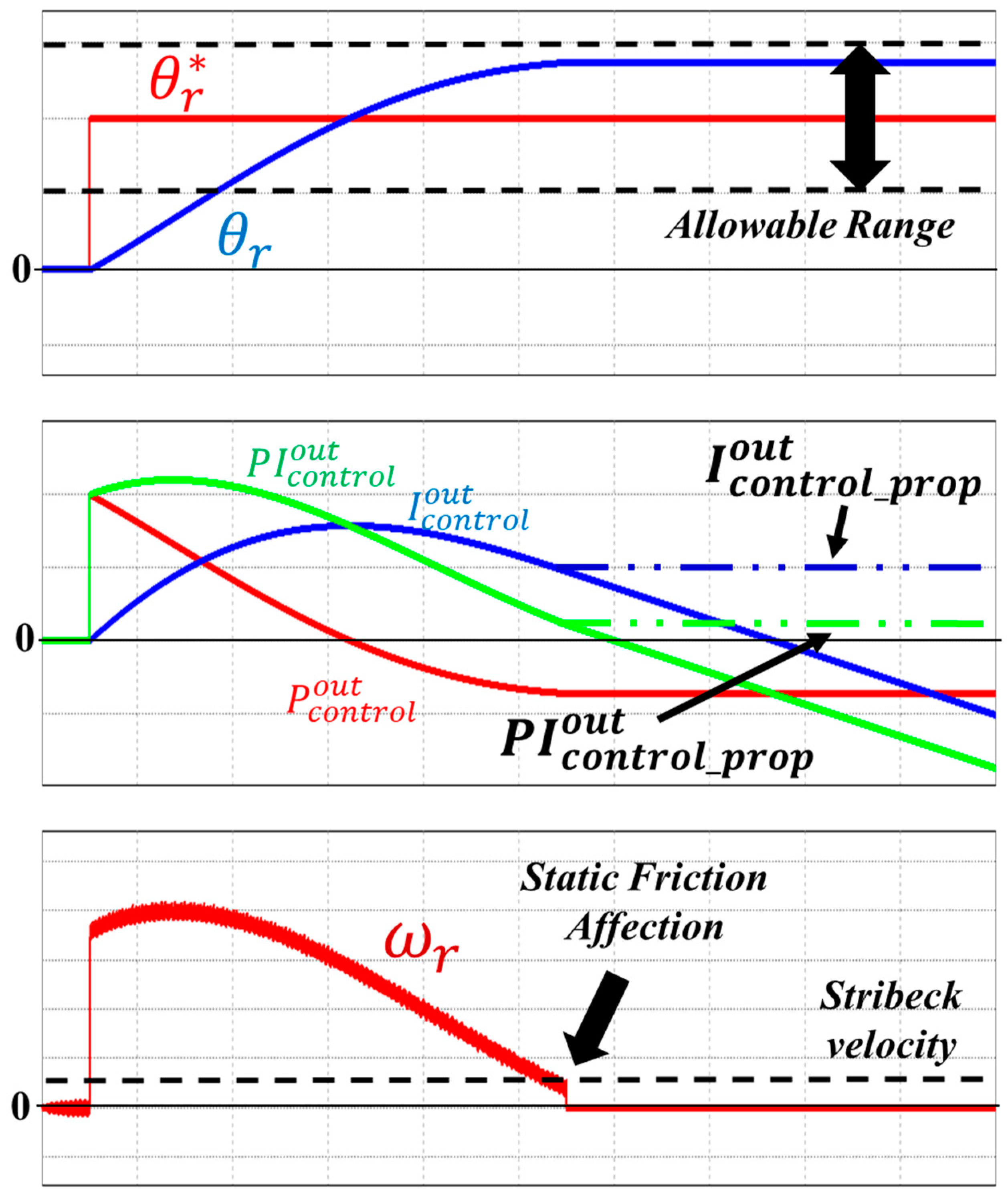 Energies 11 02171 g006