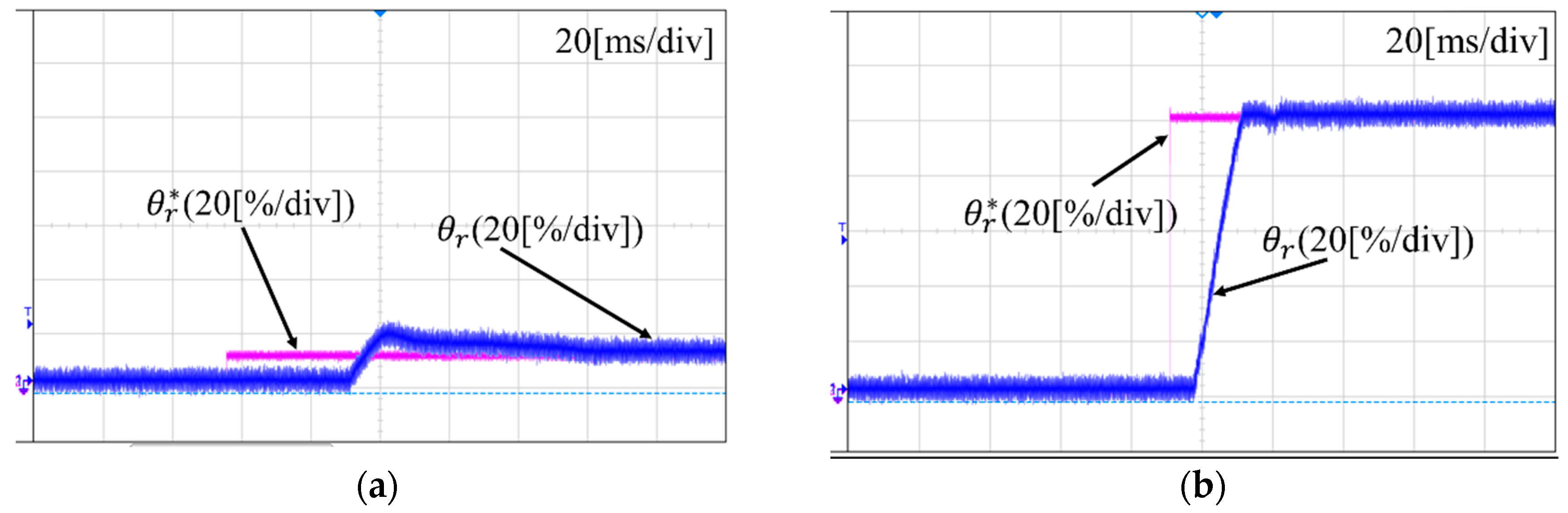 Energies 11 02171 g009