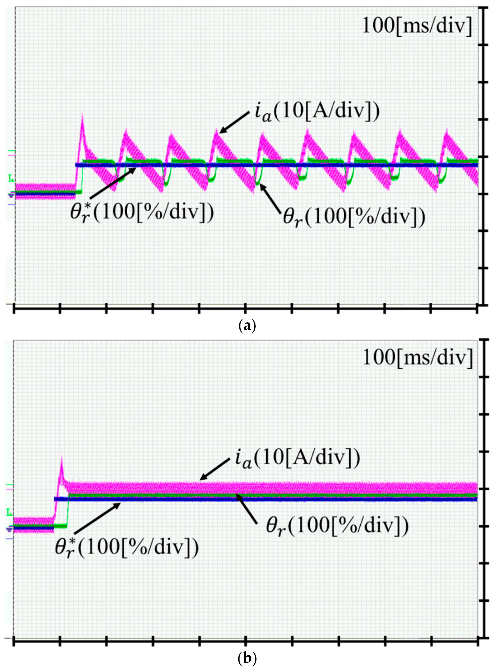 Energies 11 02171 g010