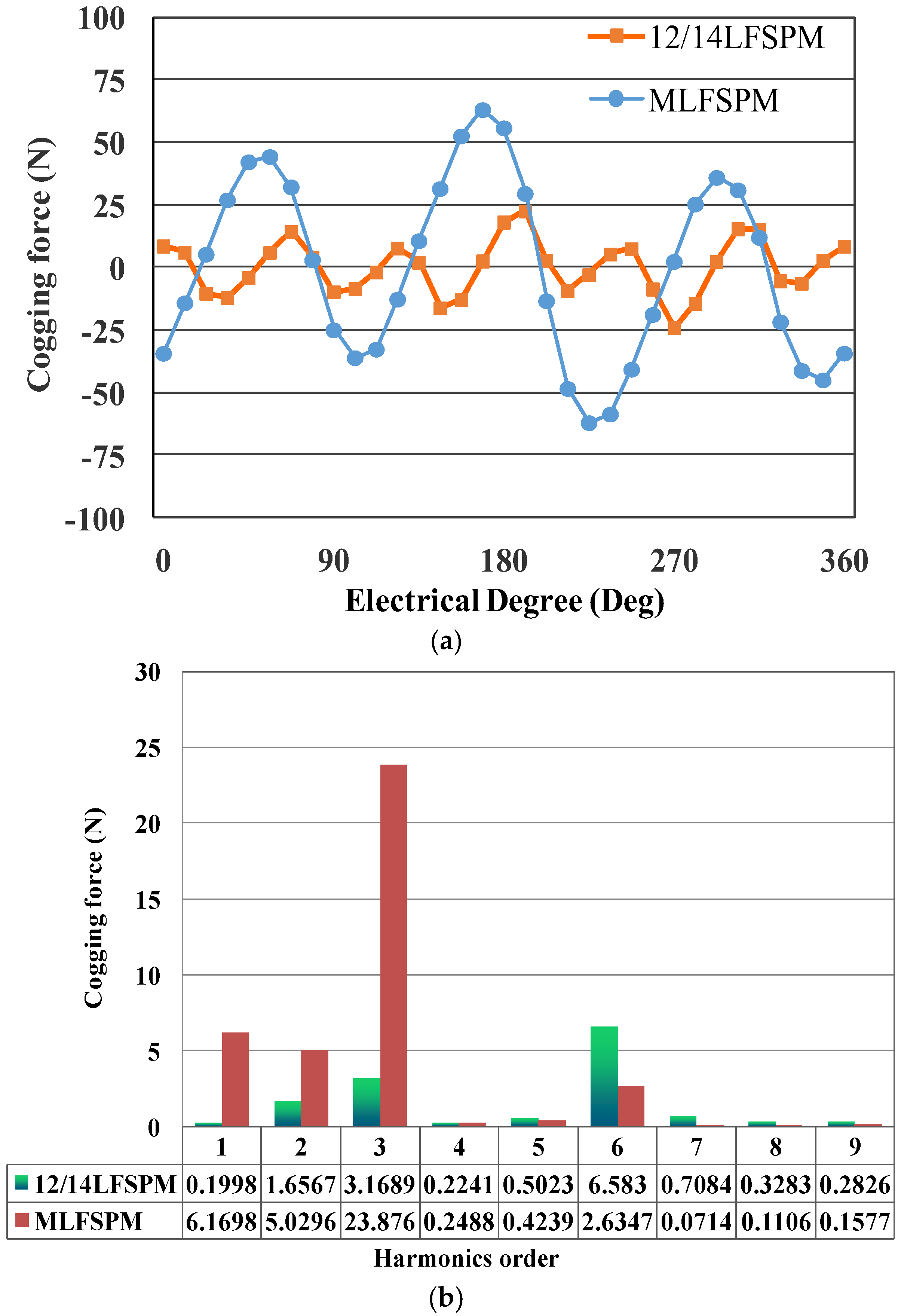 Energies 11 02172 g002