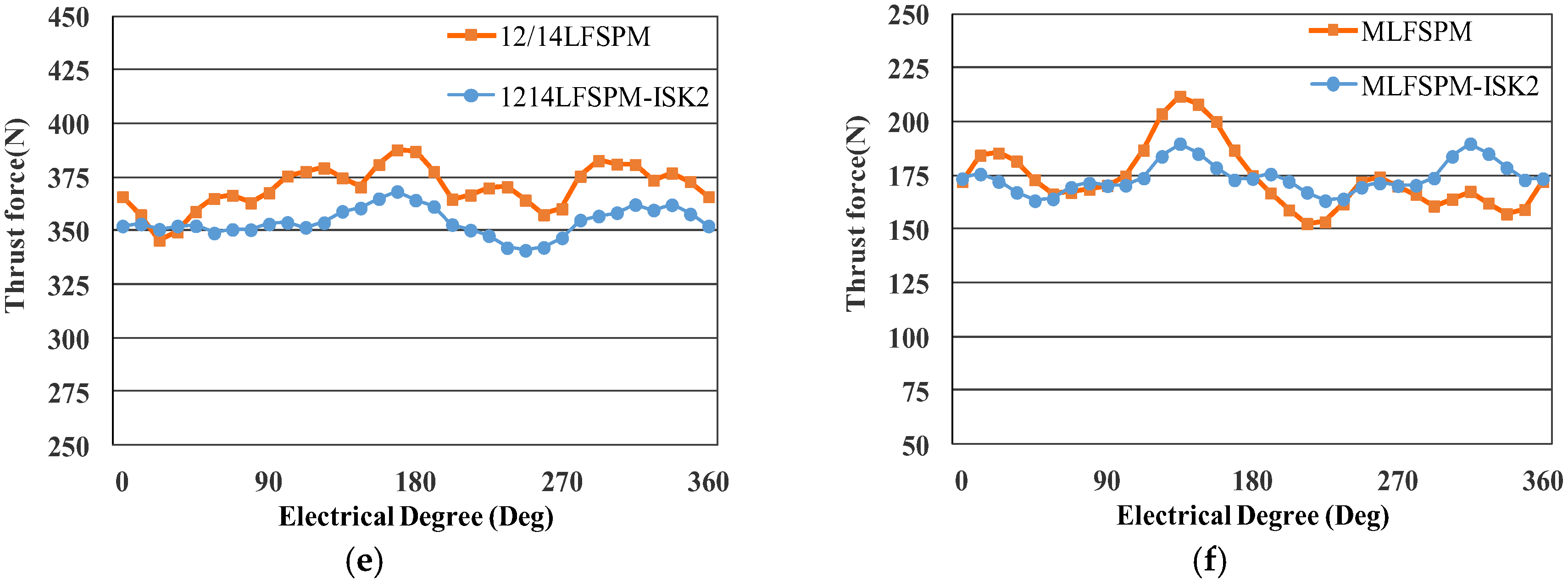Energies 11 02172 g008b
