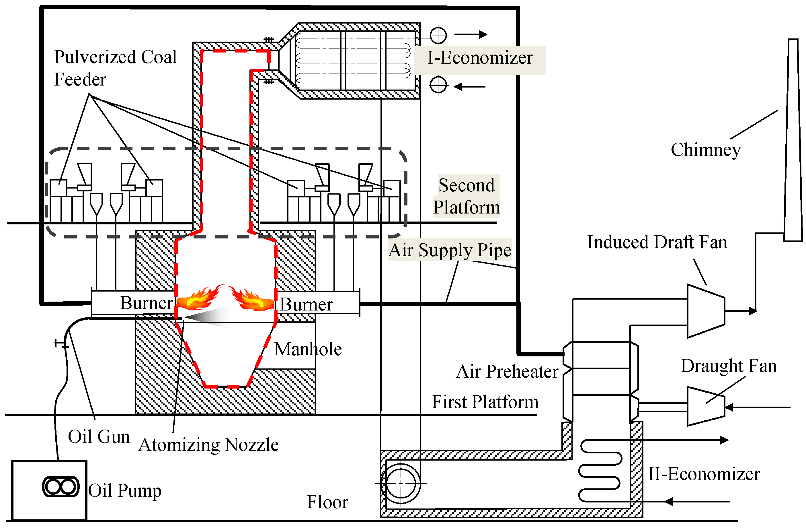 Energies 11 02173 g002
