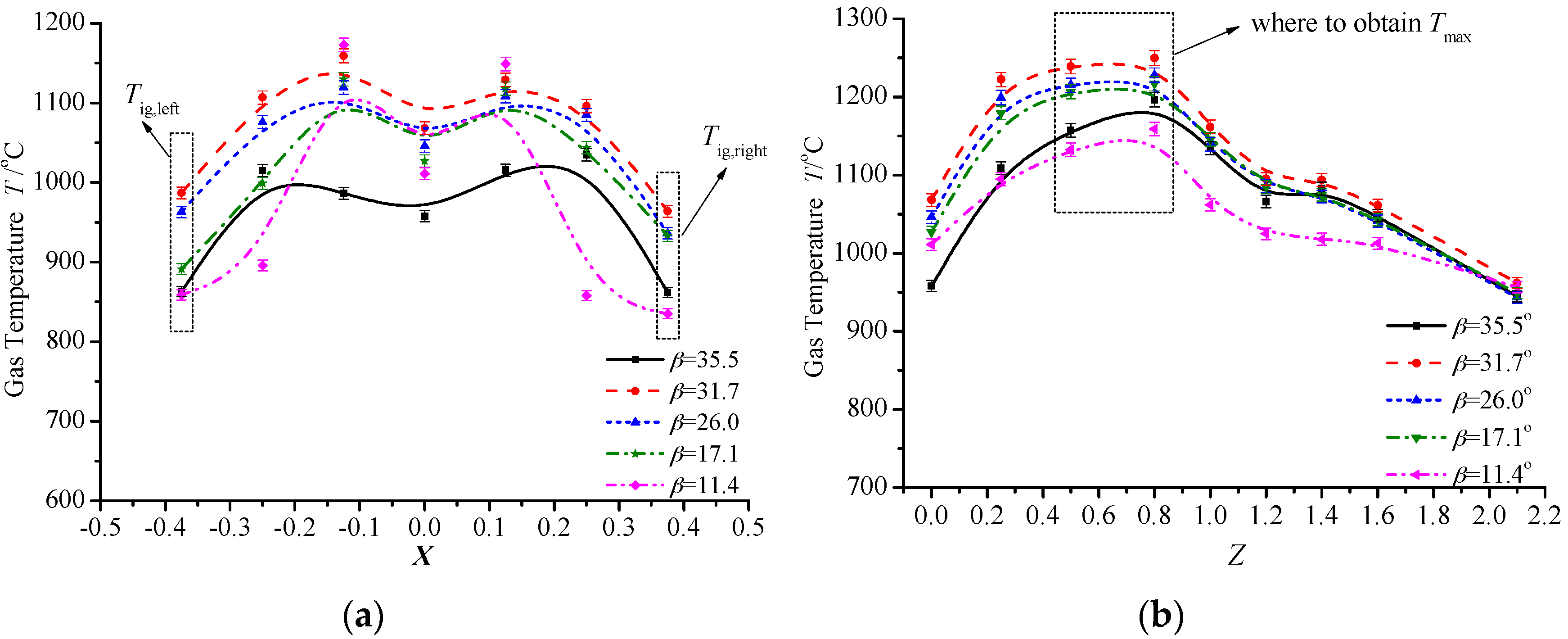 Energies 11 02173 g004