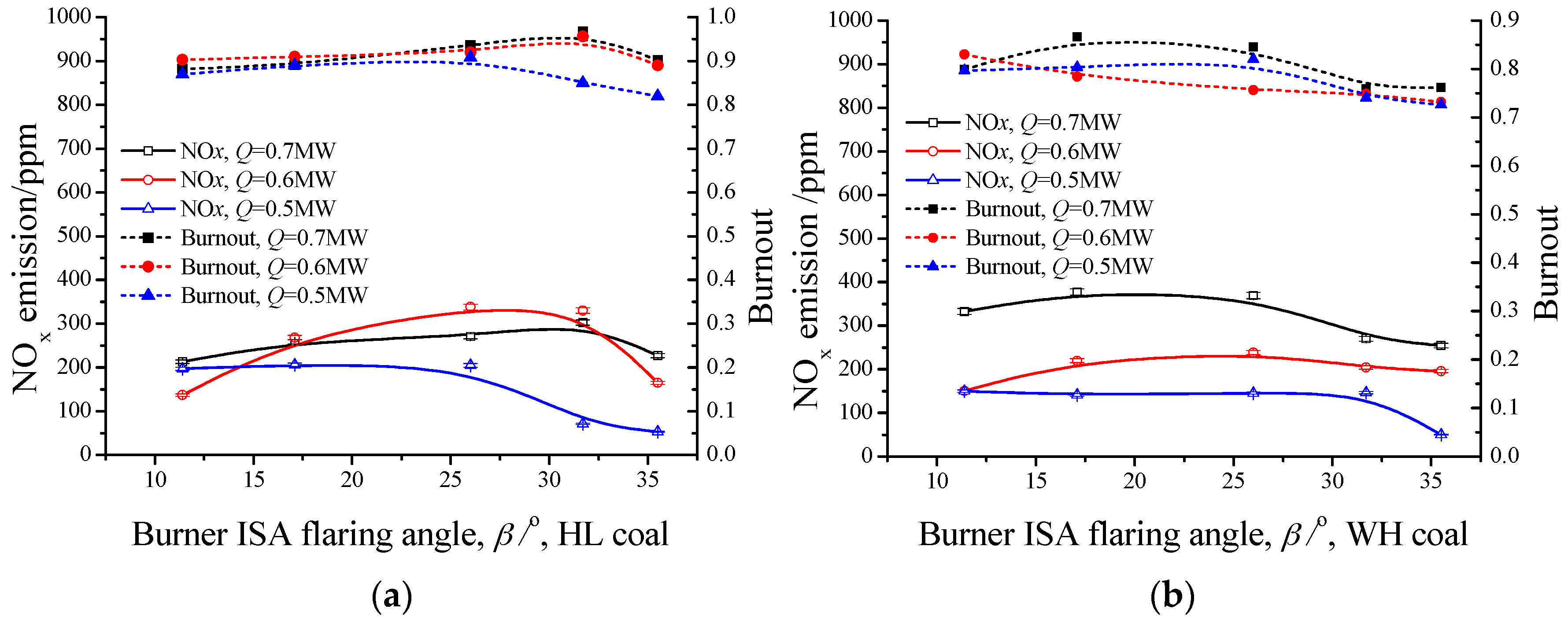 Energies 11 02173 g009