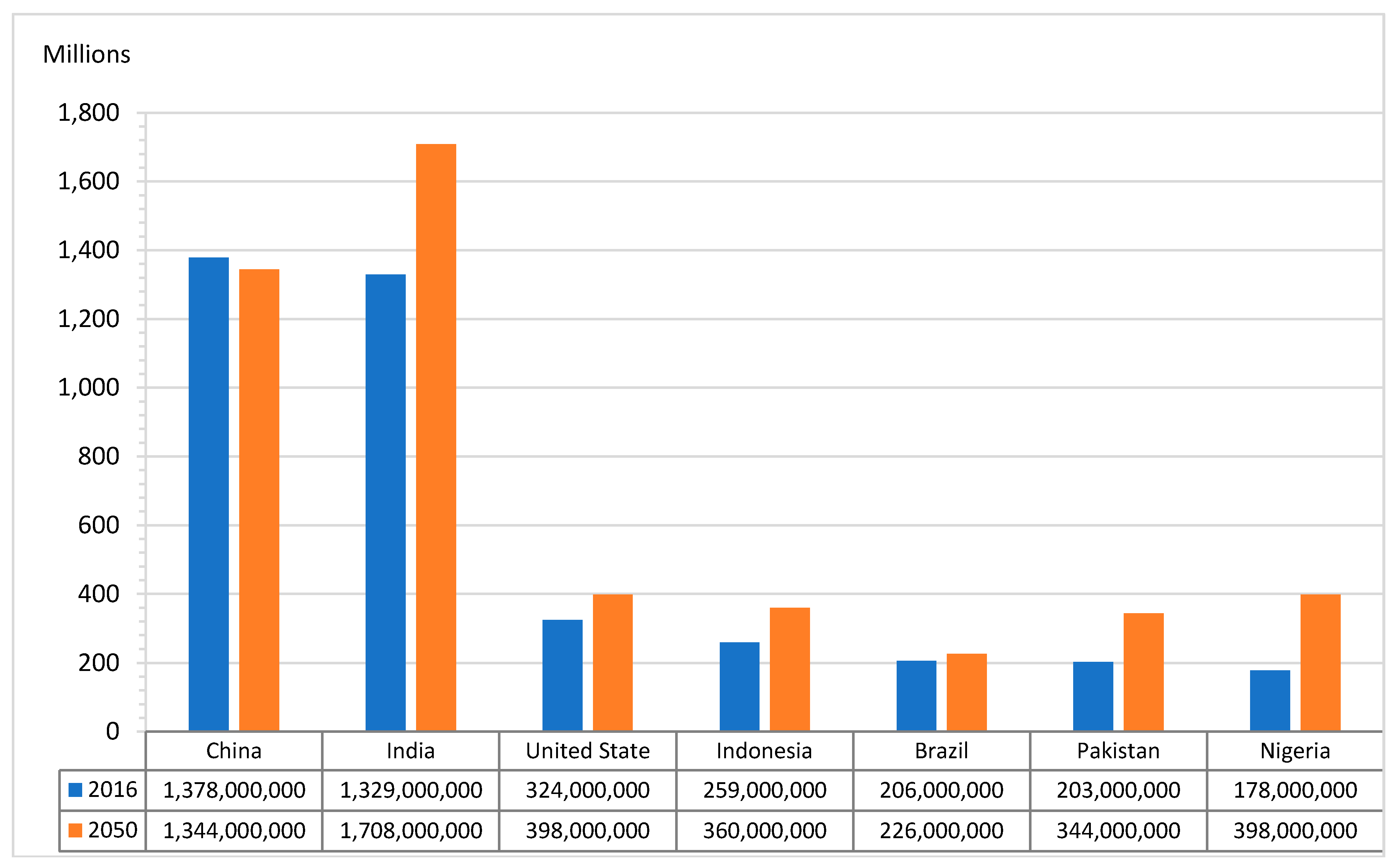 Energies 11 02174 g002 Energies 11 02174 g002