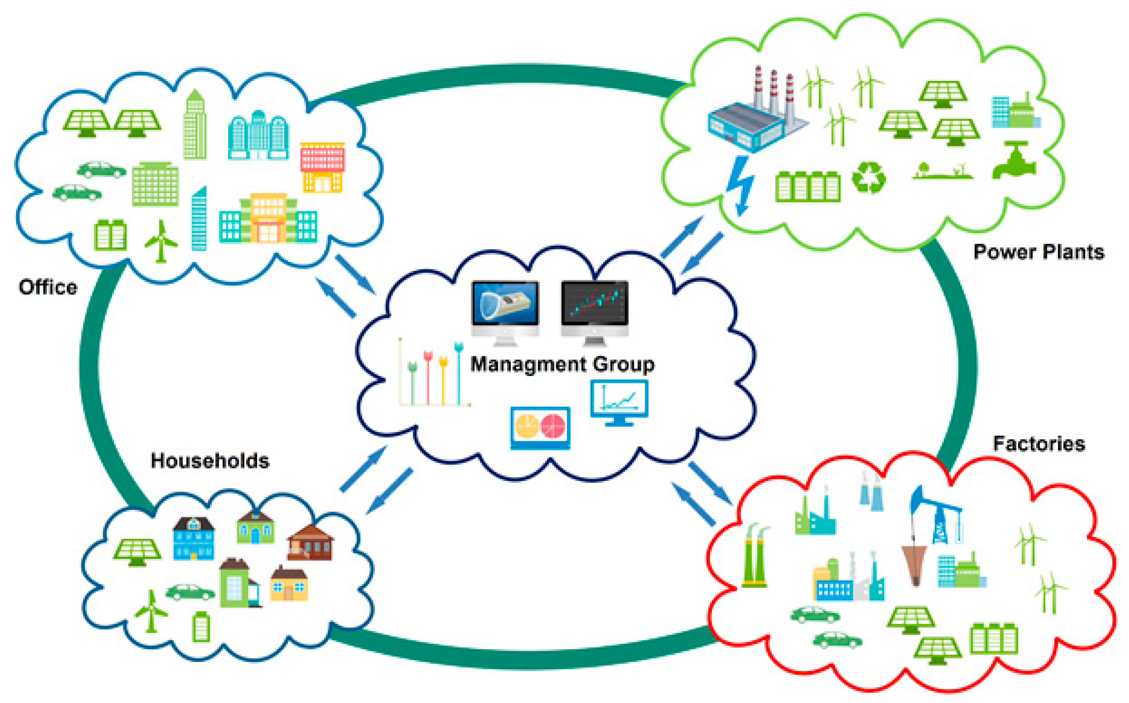 Energies 11 02174 g004 Energies 11 02174 g004