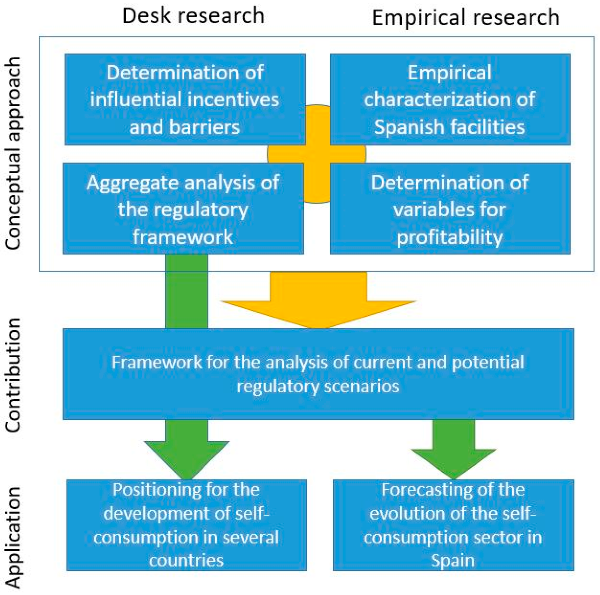 Energies 11 02178 g001