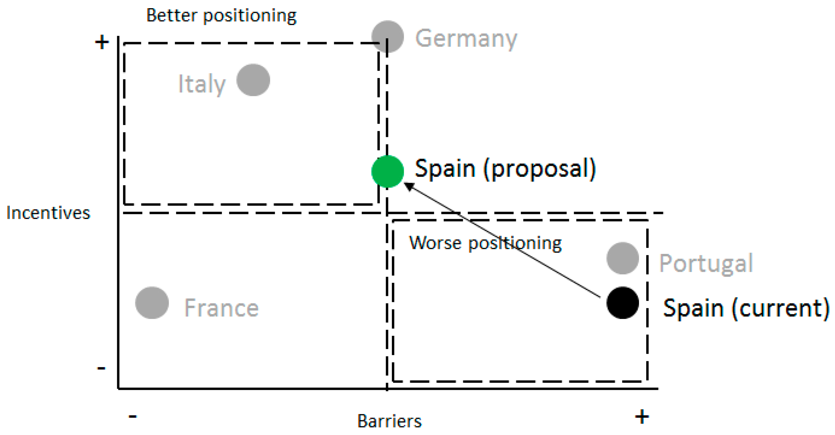 Energies 11 02178 g008