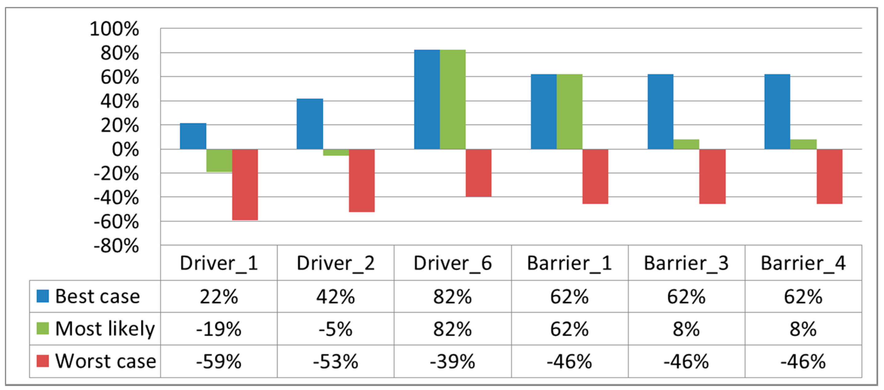 Energies 11 02178 g009