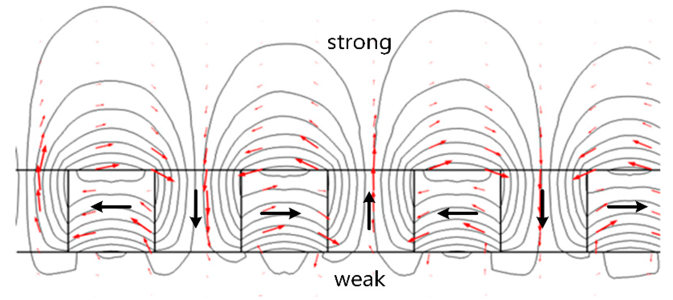 Energies 11 02179 g002 Energies 11 02179 g002