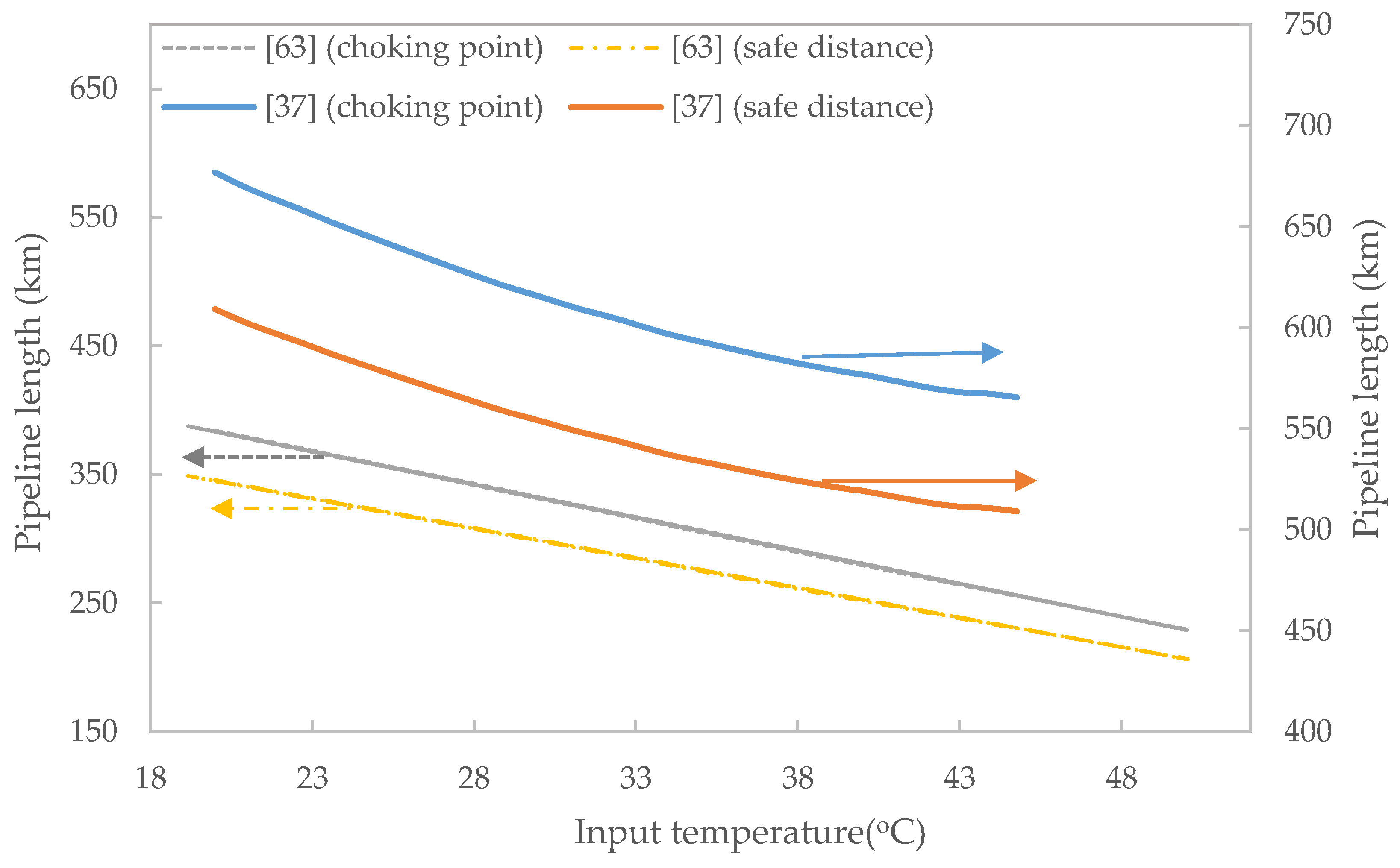 Energies 11 02184 g003