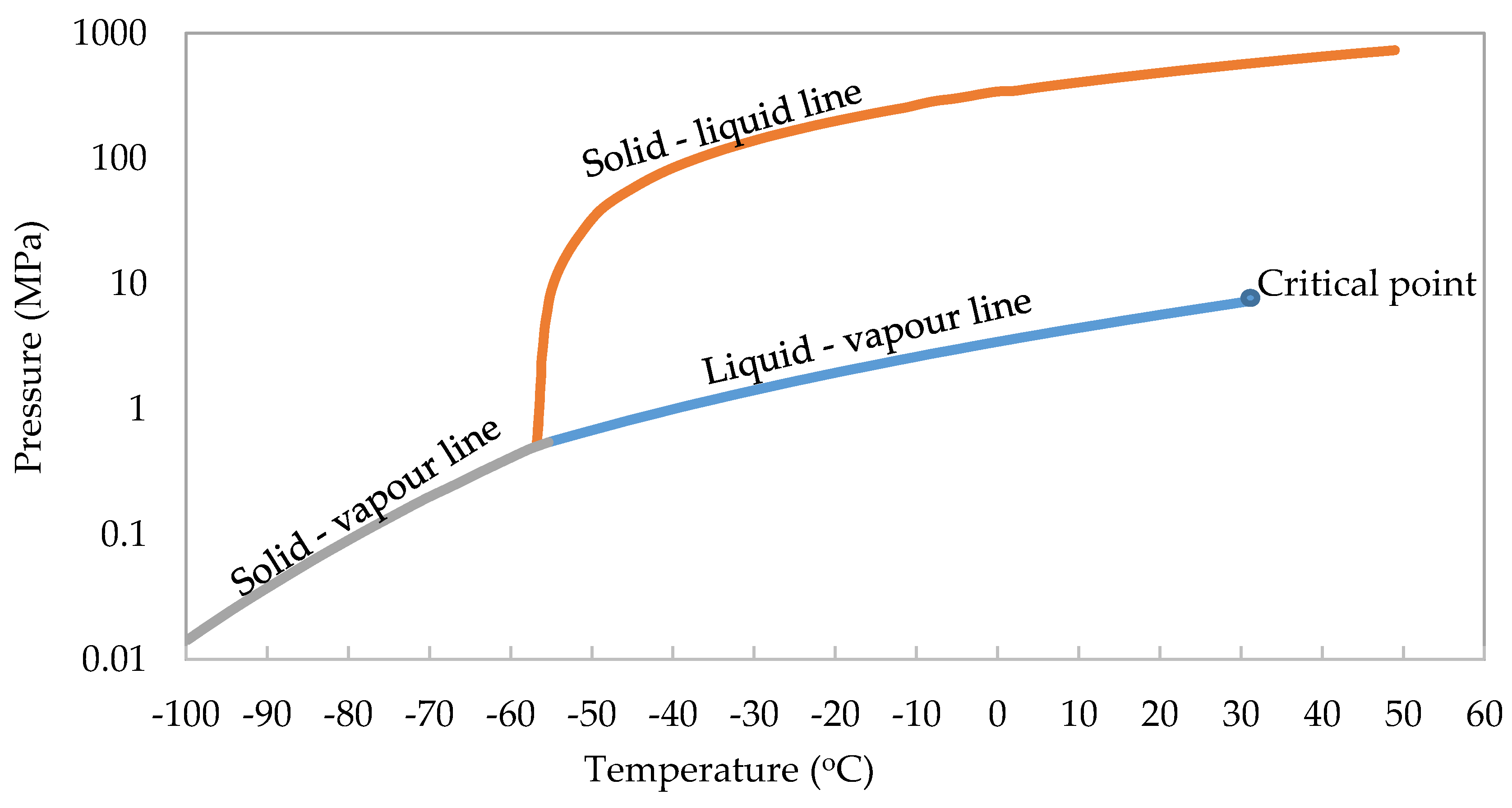 Energies 11 02184 g004
