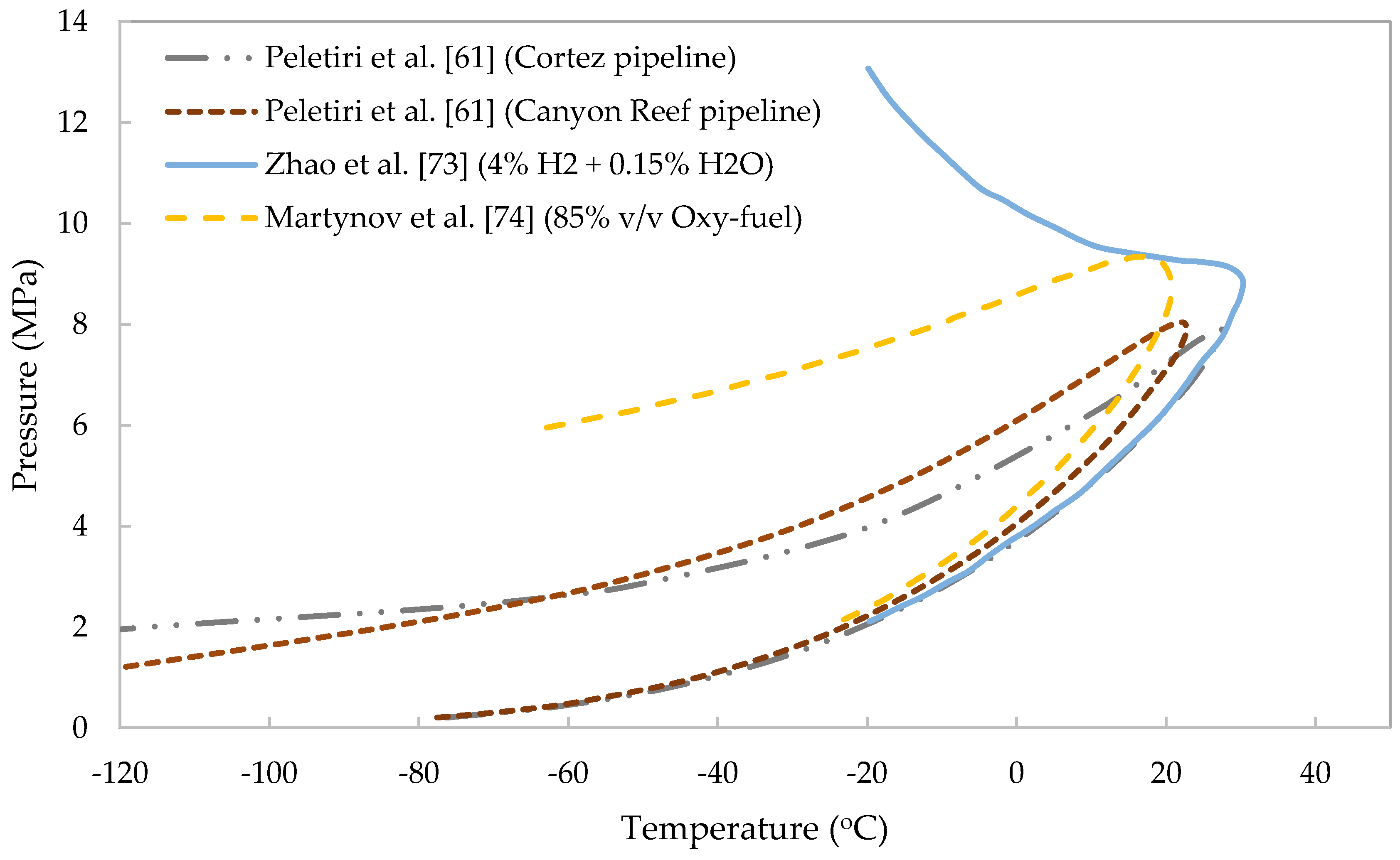 Energies 11 02184 g005